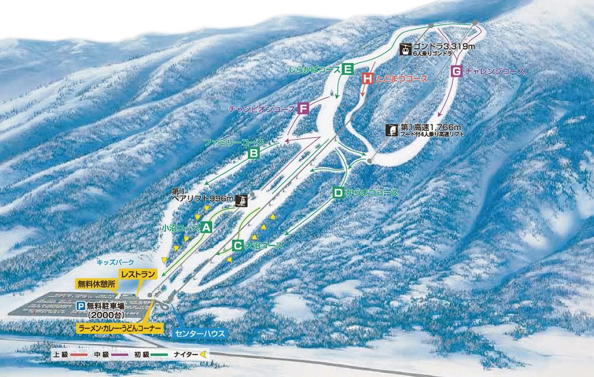 Hakodate Nanae trail map