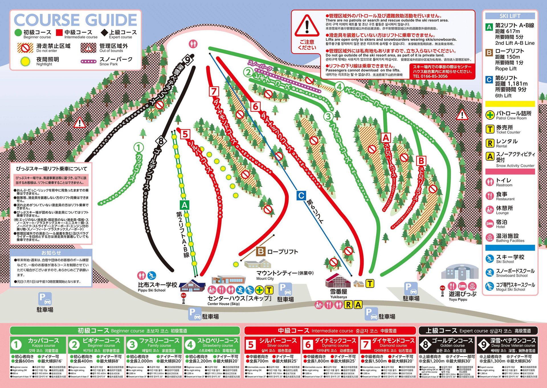 Pippu trail map