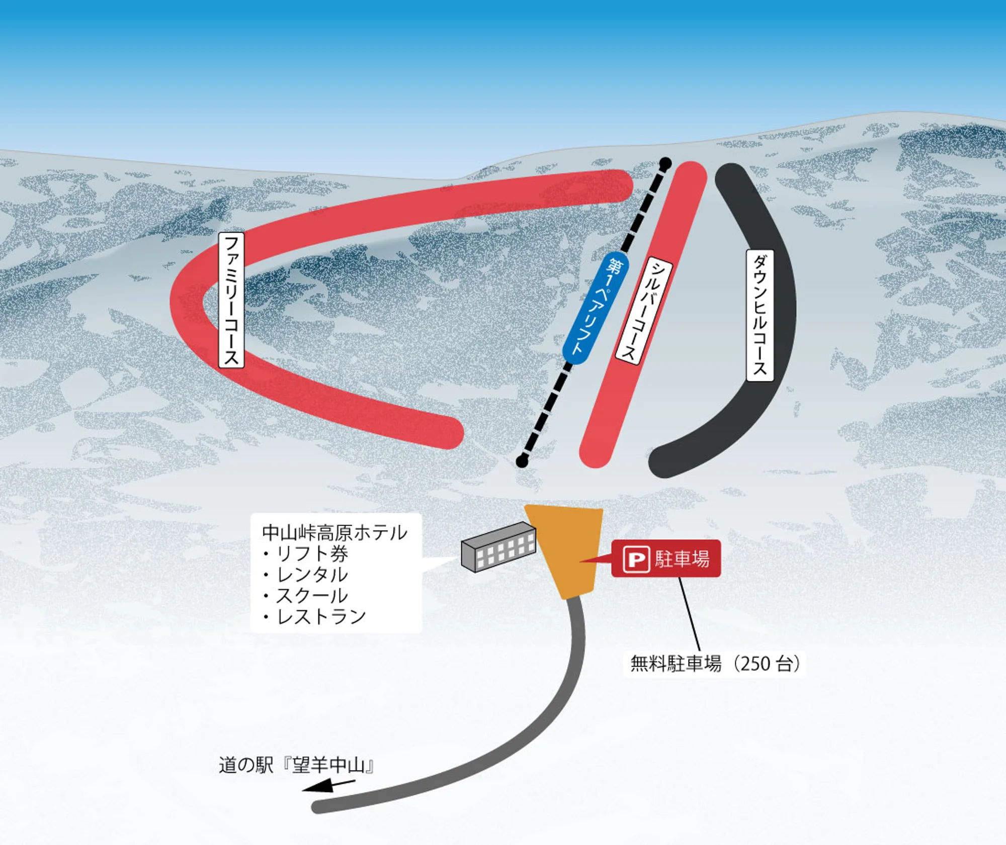 Nakayama Tōge Ski Trail Map