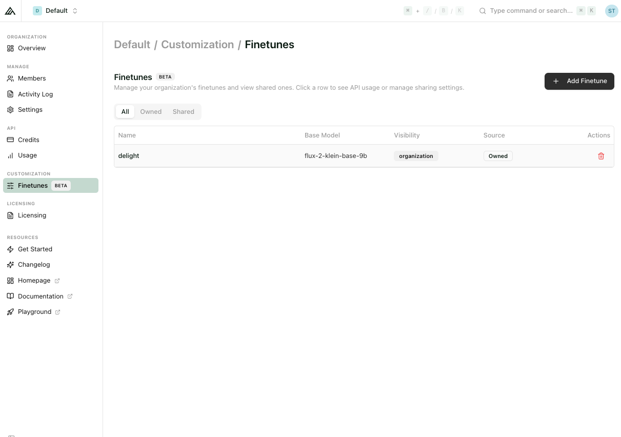 BFL Dashboard Finetunes list view with All / Owned / Shared tabs and columns for Name, Base Model, Source, Actions