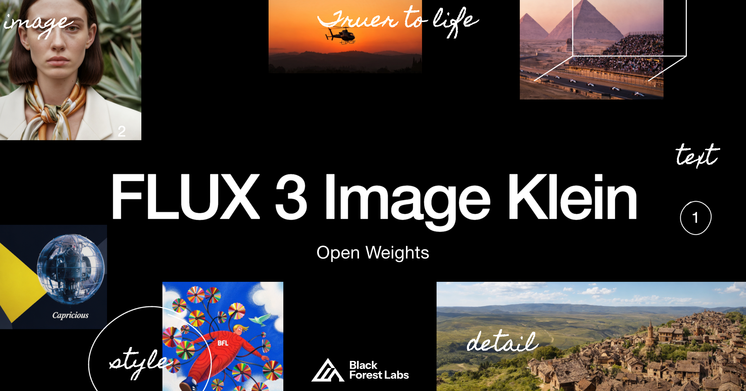 Imagen oficial de Black Forest Labs: FLUX 3 Image Klein, pesos abiertos