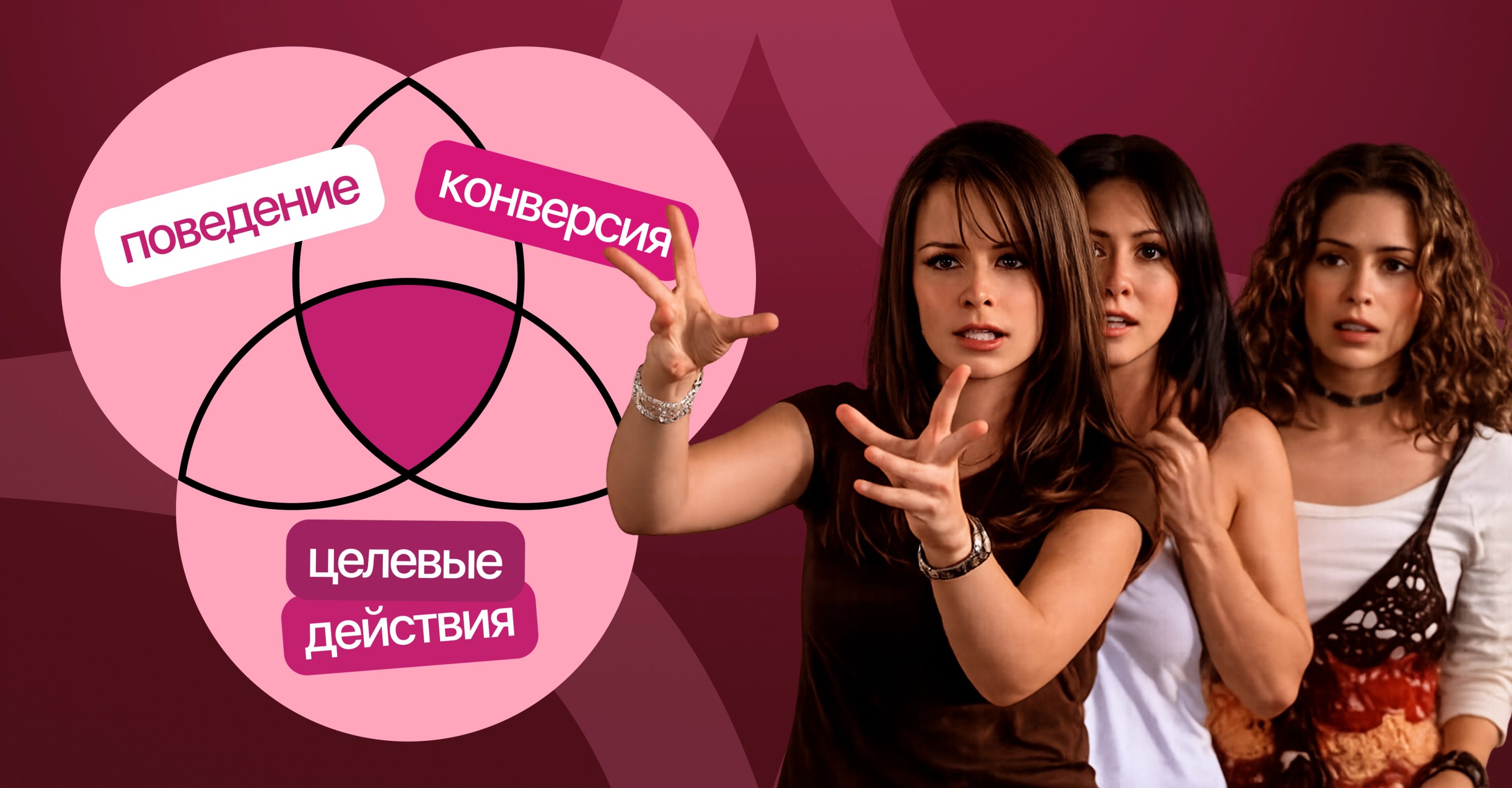 Основные показатели сайта
