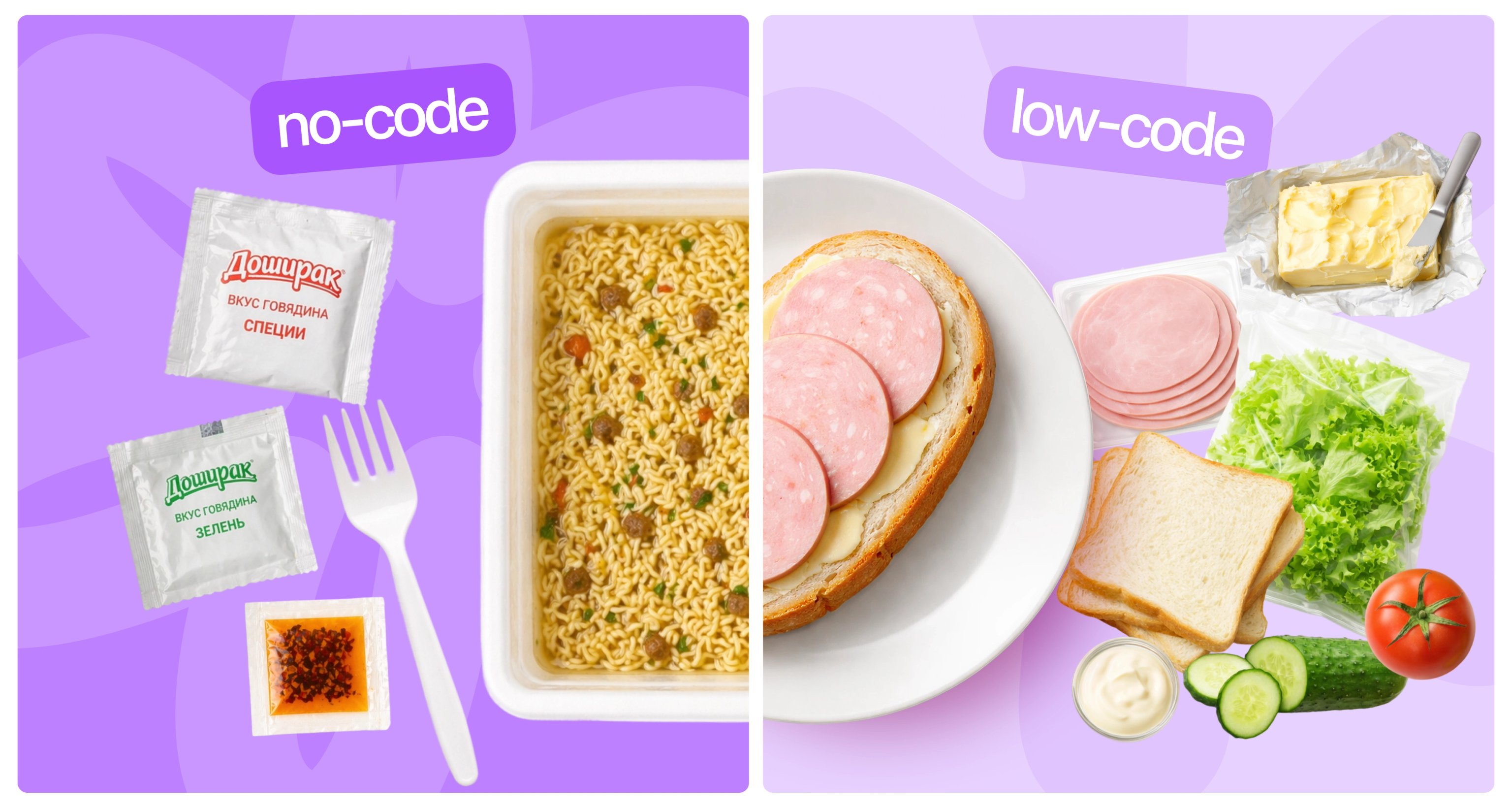 Метафора no-code и low-code