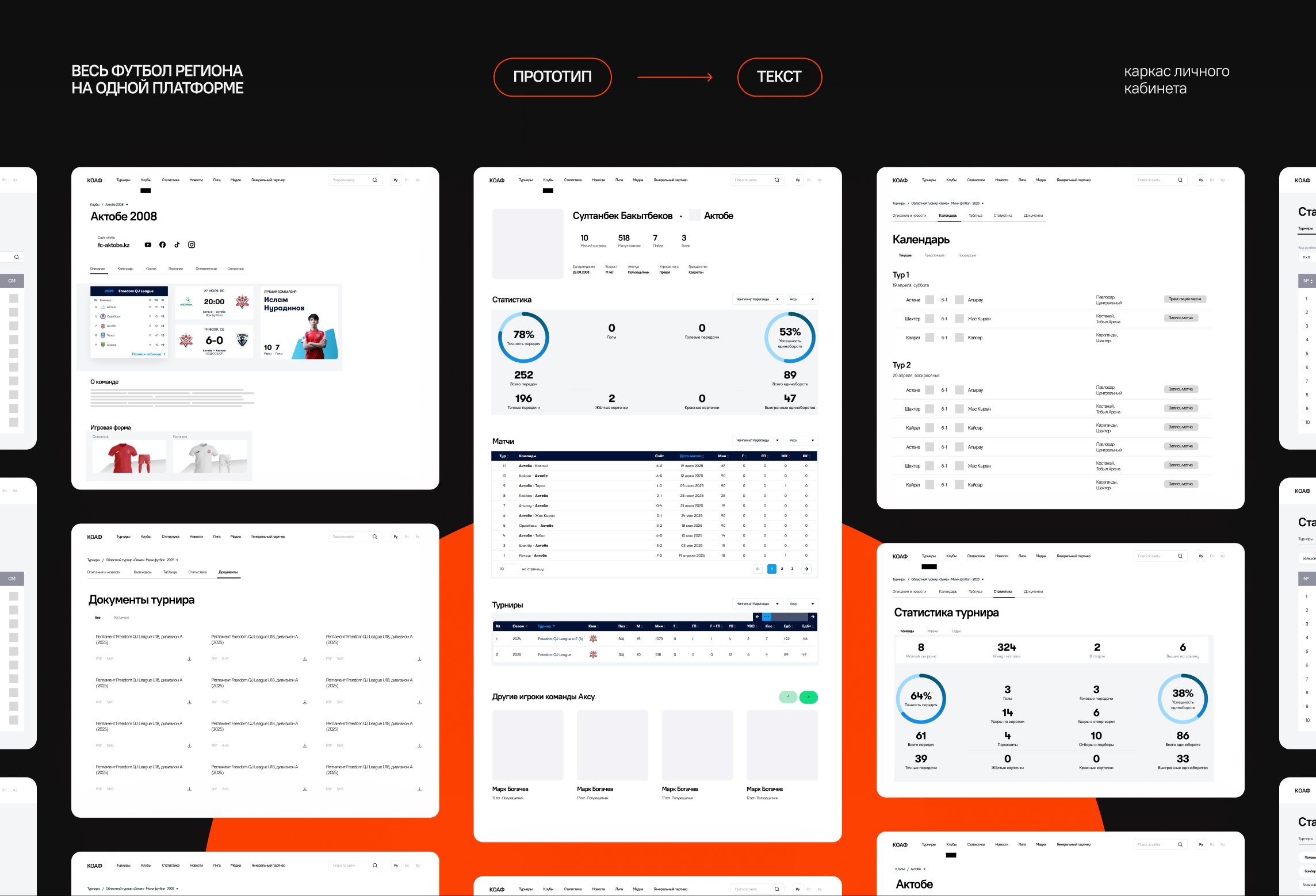 Прототипы платформы
