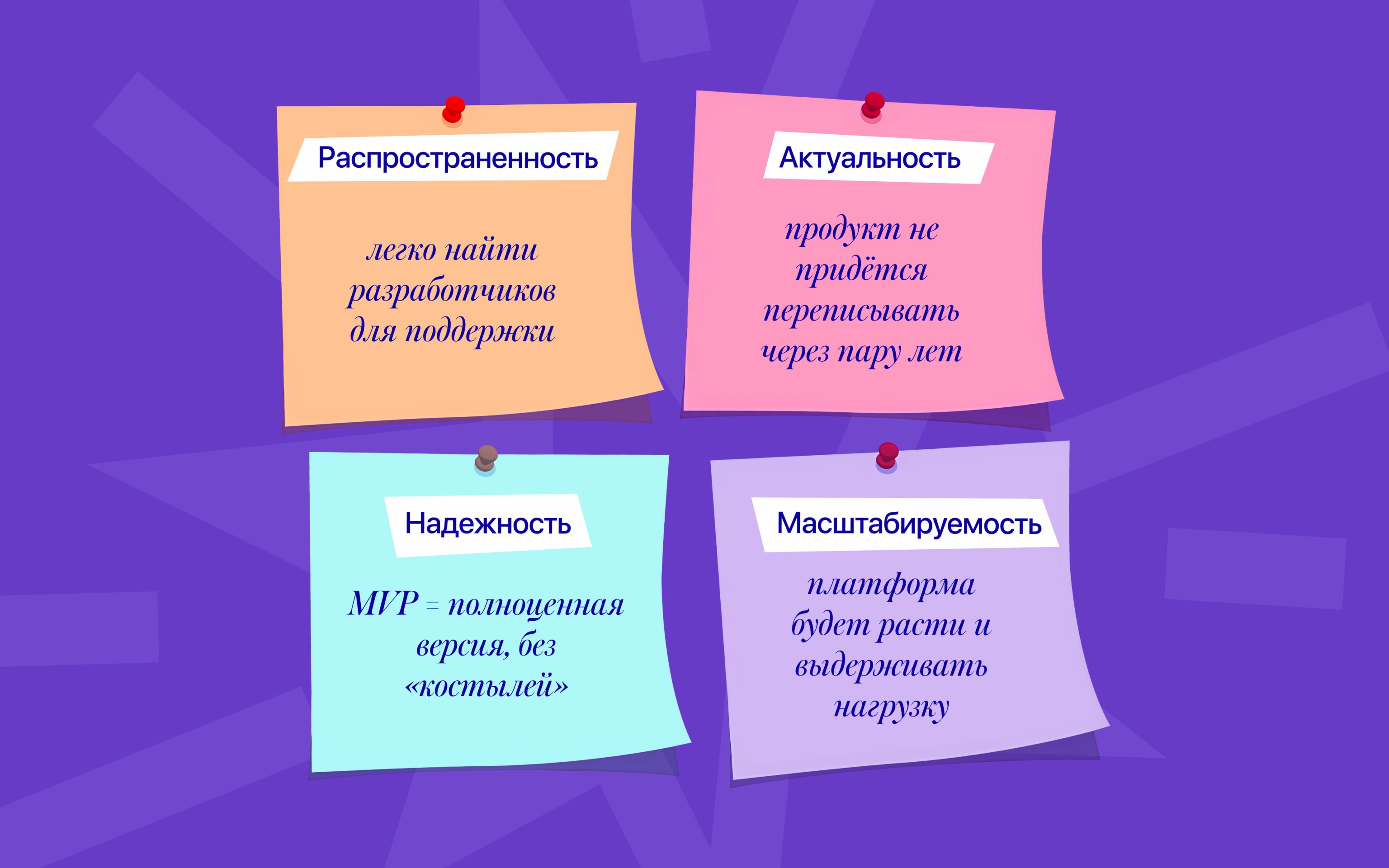 Выбор технологий для разработки MVP