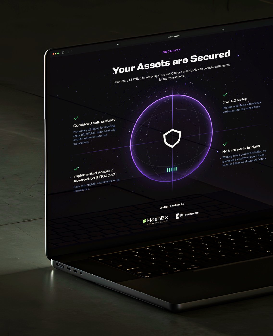 Визуальное оформление экрана