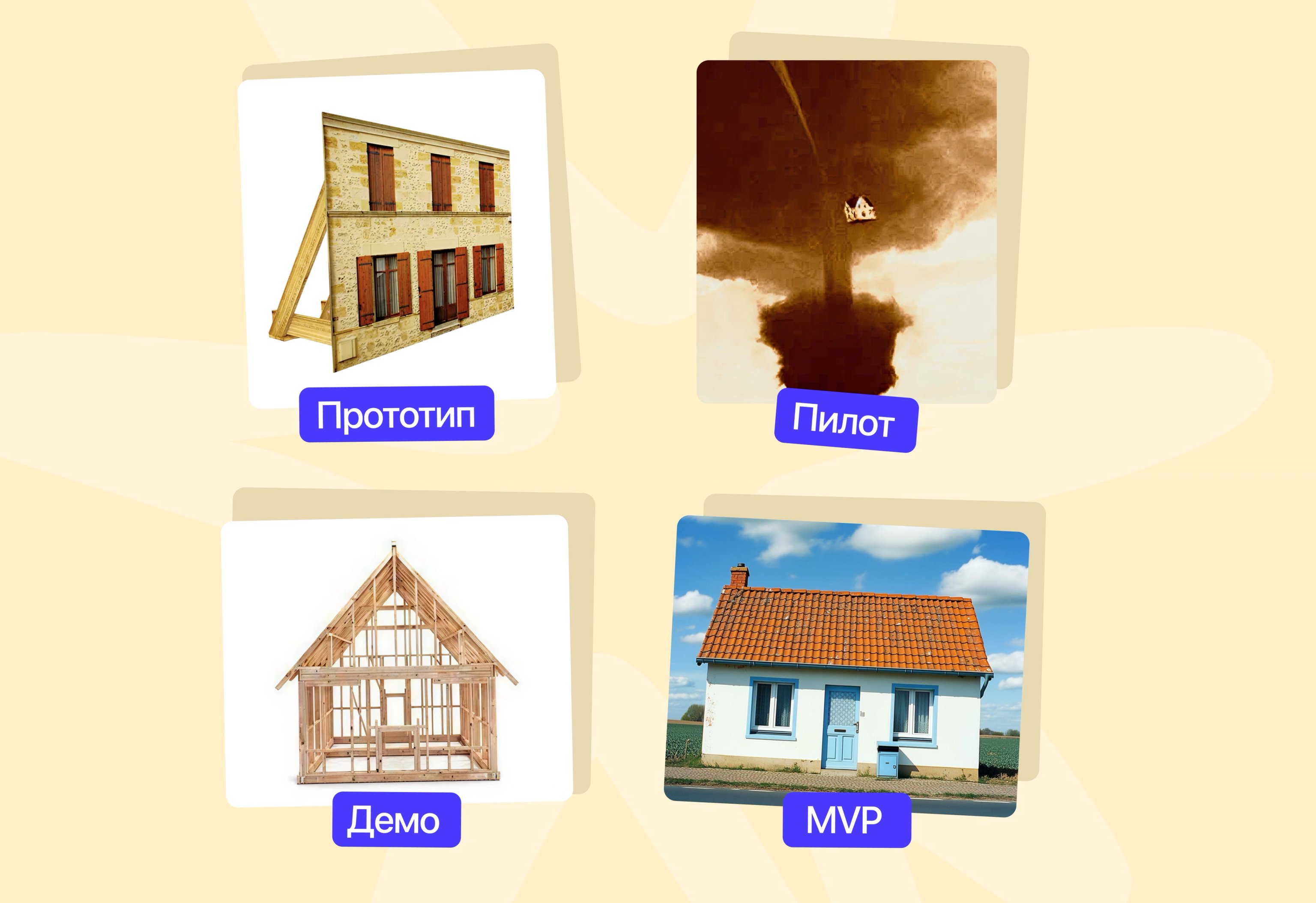 MVP — что это и чем отличается от других понятий