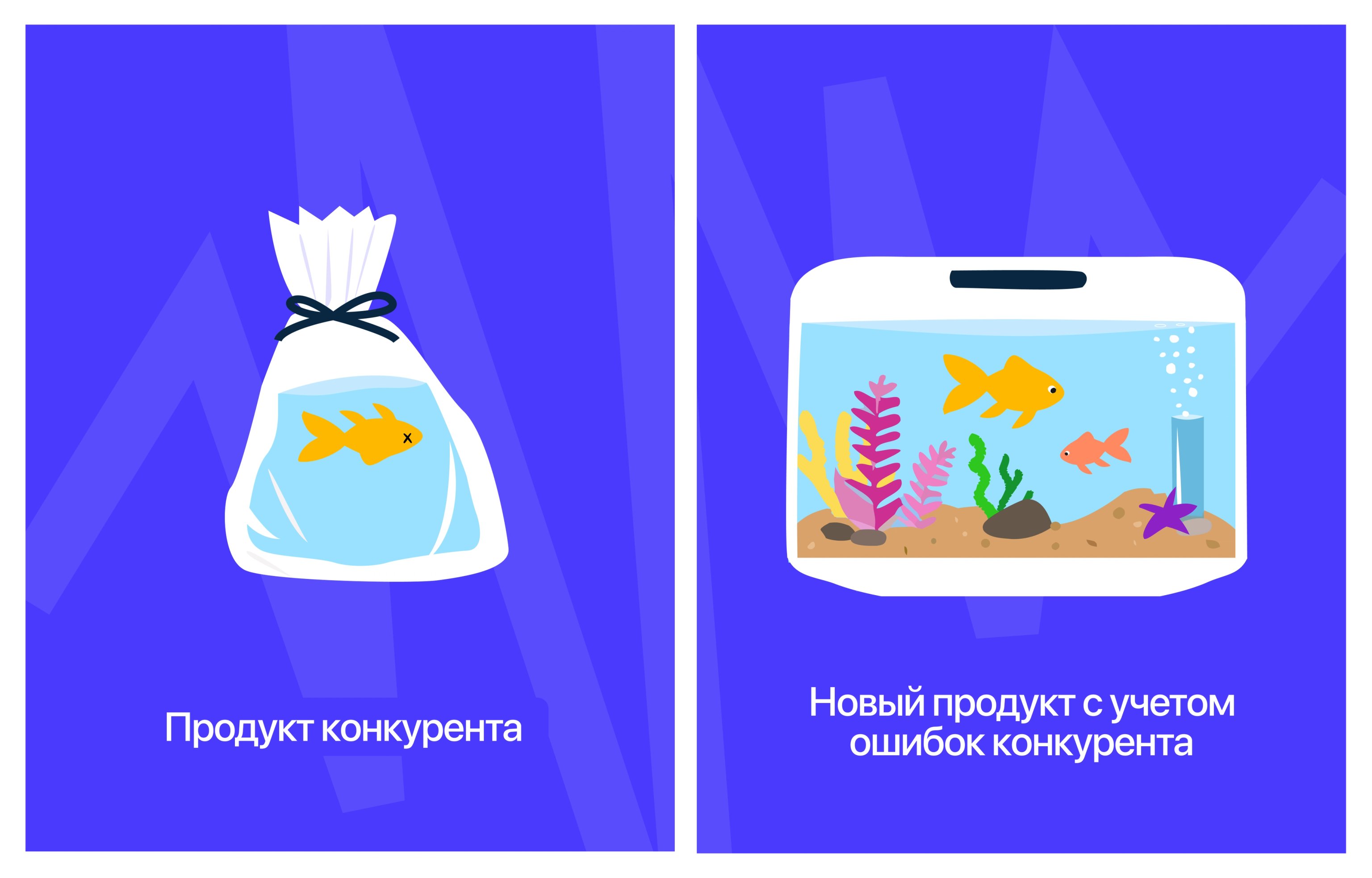 Анализ конкурентов