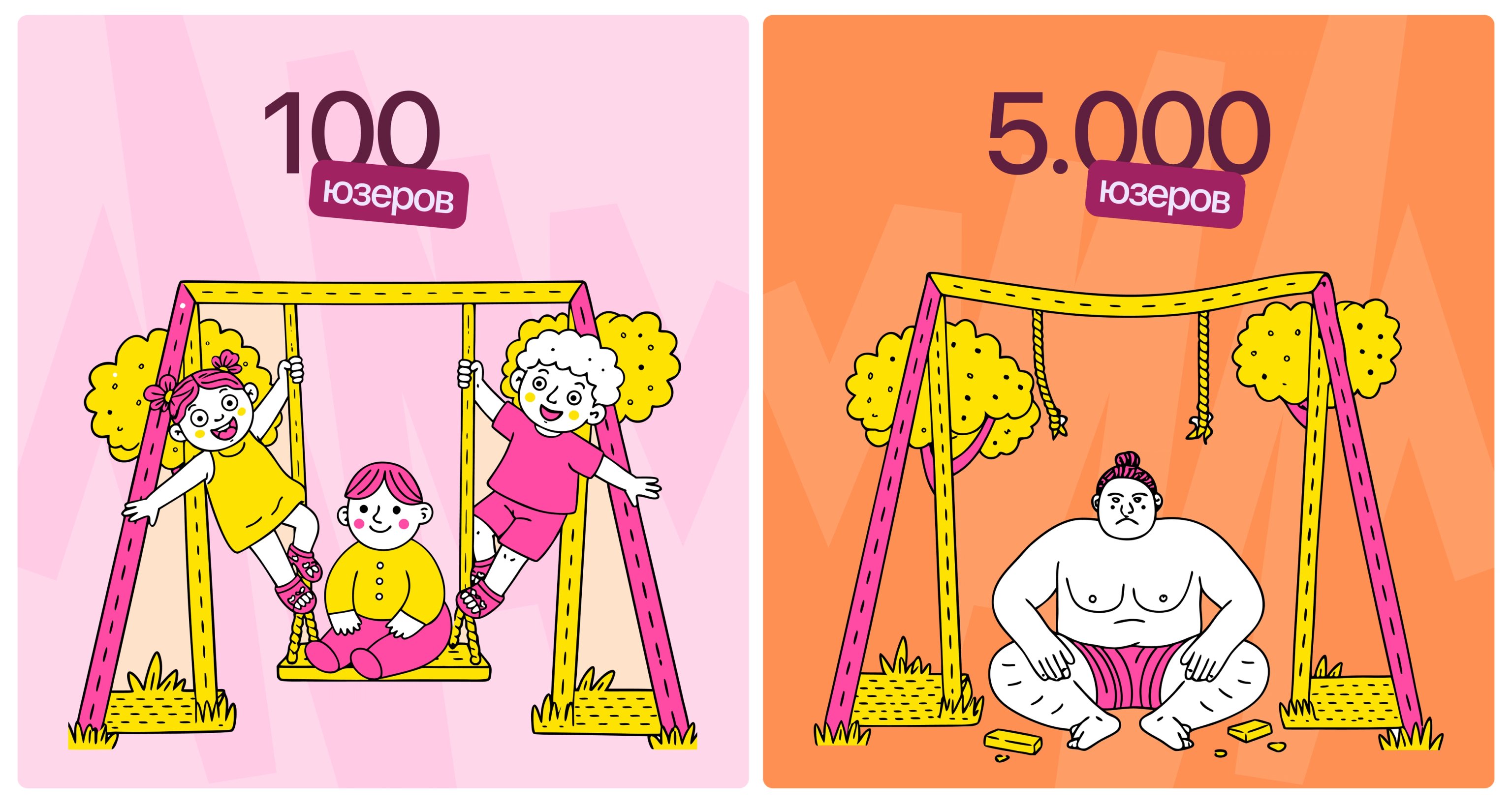 Запас прочности IT-продукта