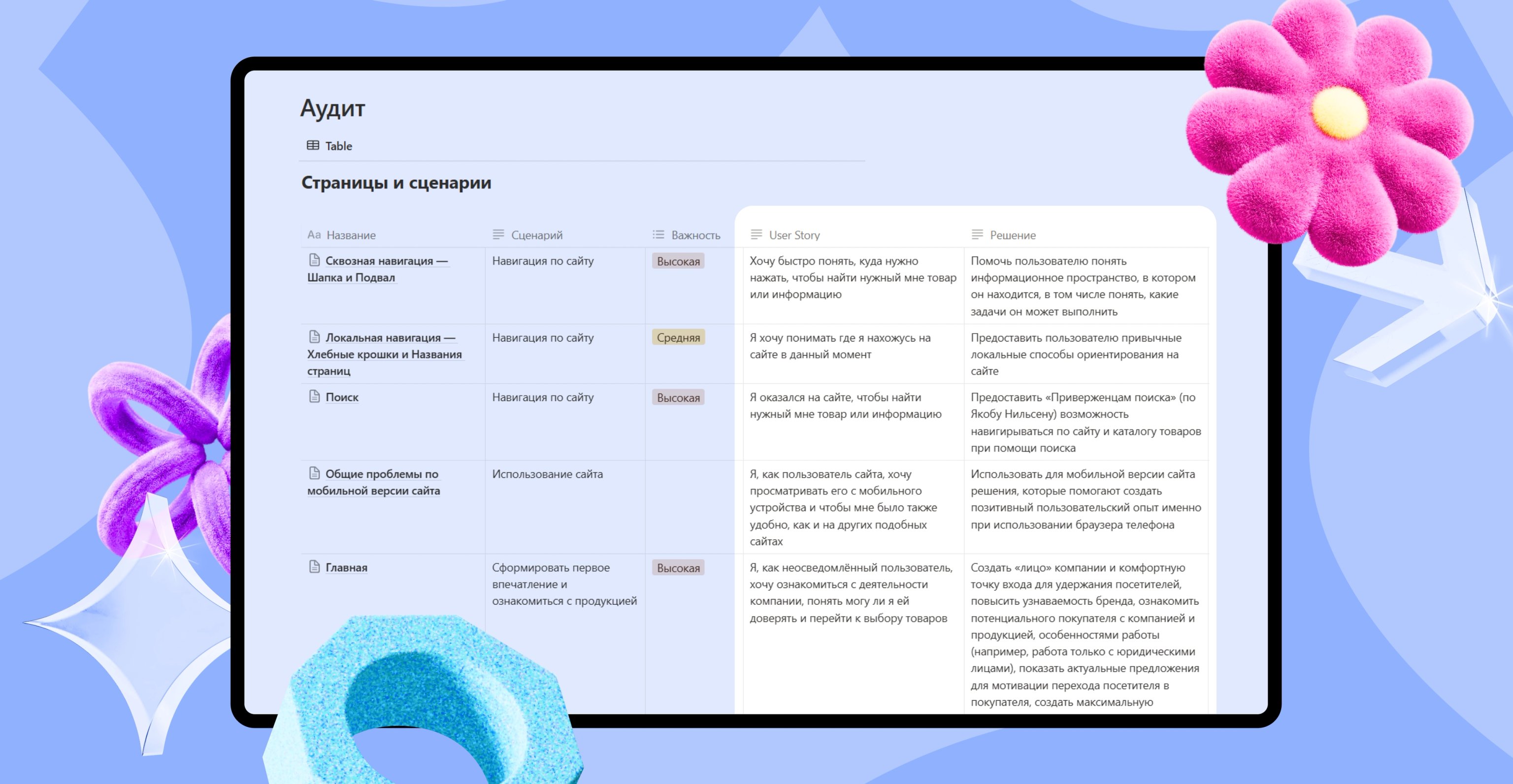 Аудит проекта