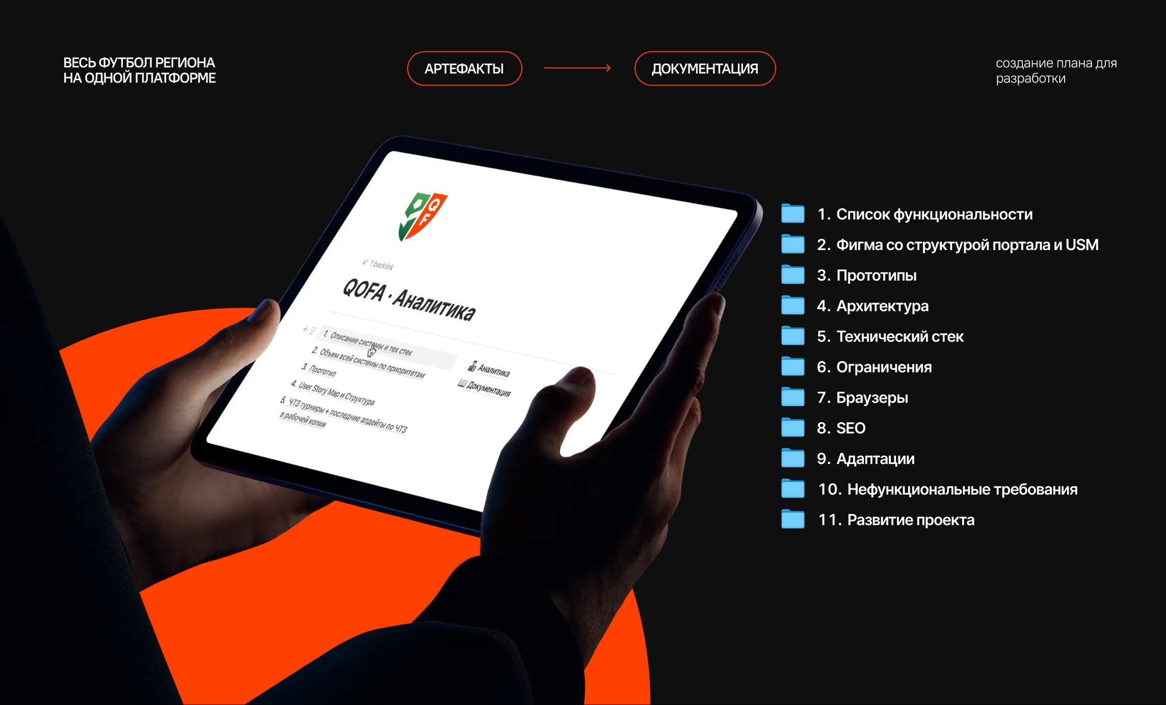 Полное описание платформы