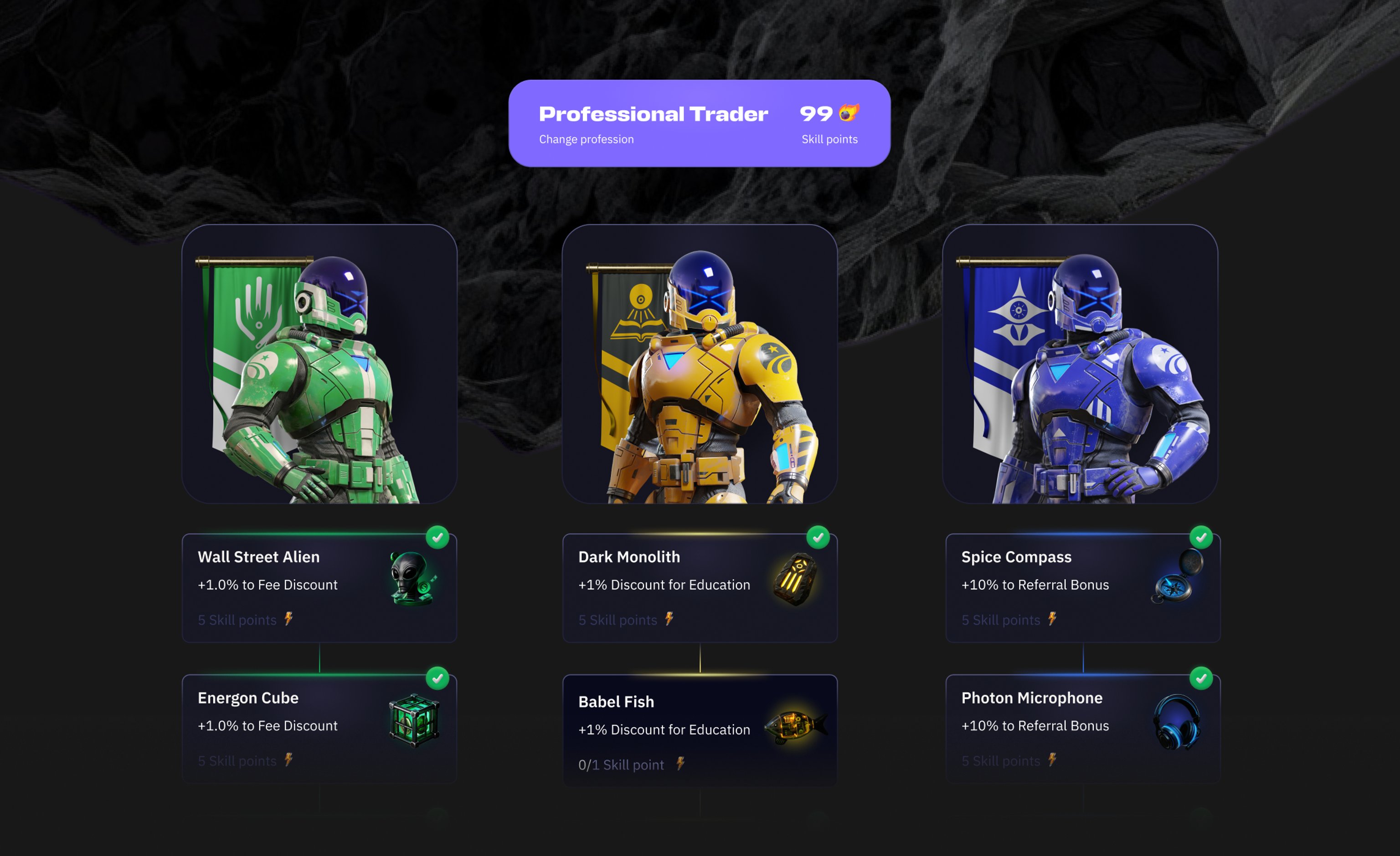 Скиллы персонажа