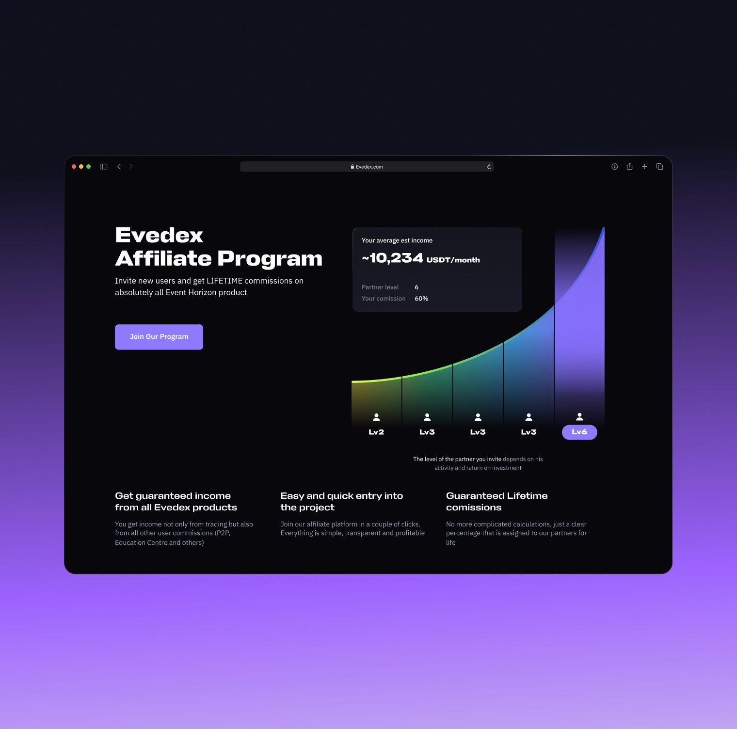 Блок про аффилиэйет-программу