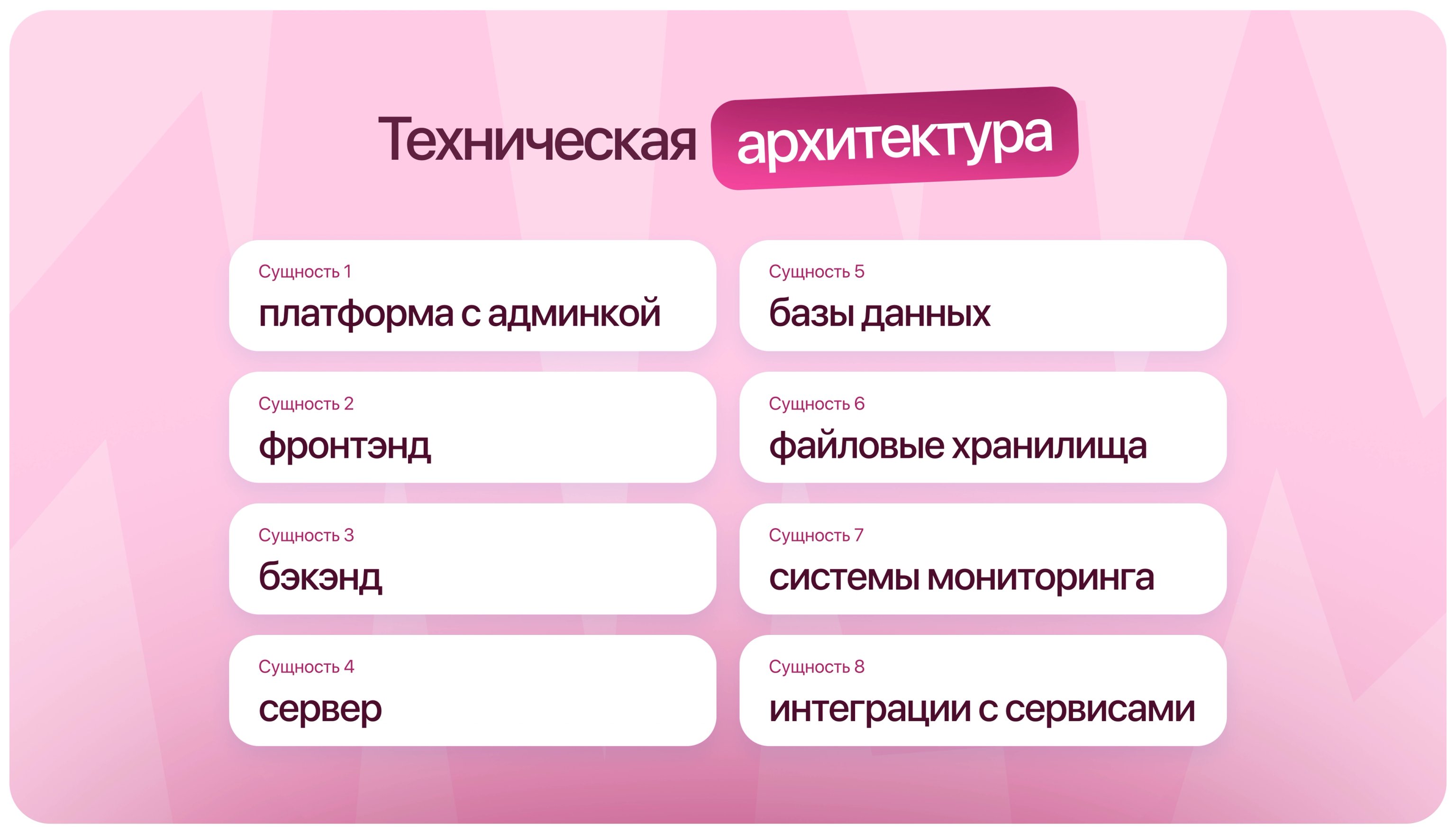 Архитектура при масштабировании