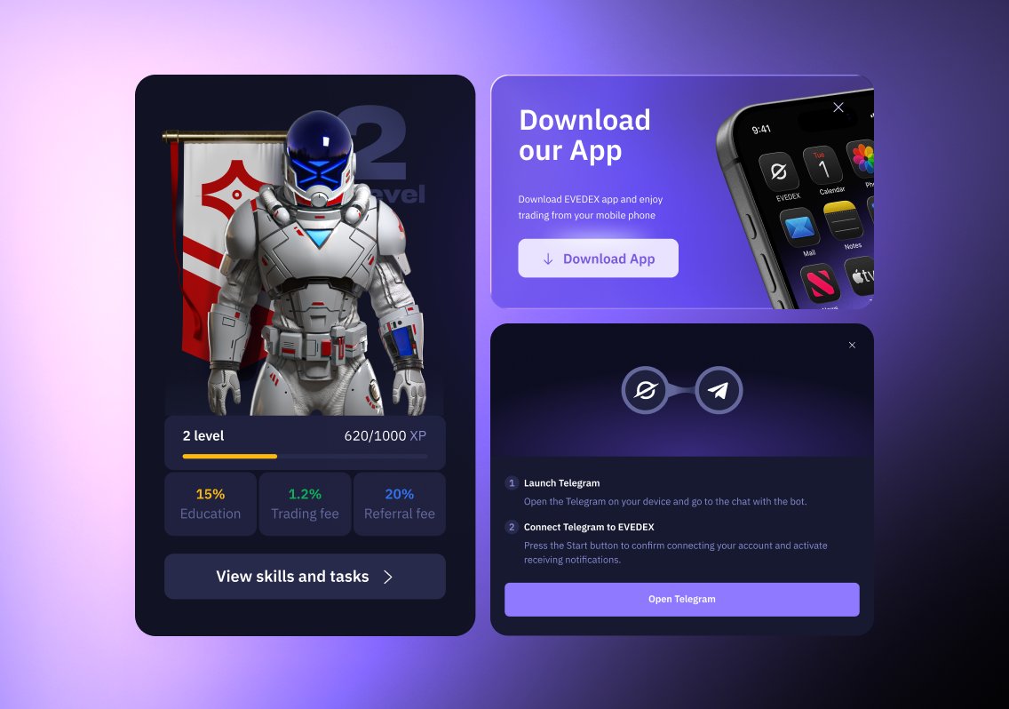 Лидерборды