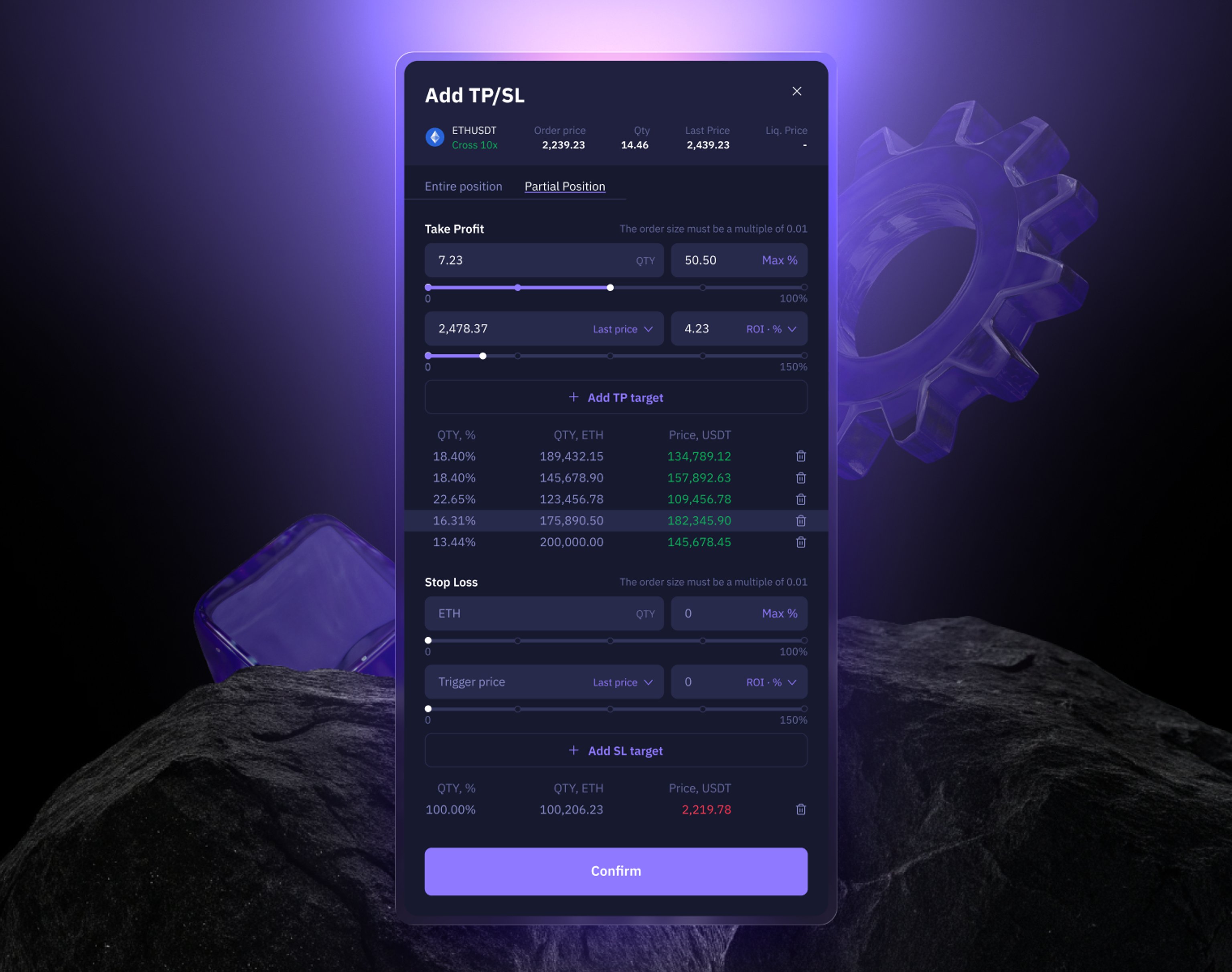Take Profit / Stop Loss