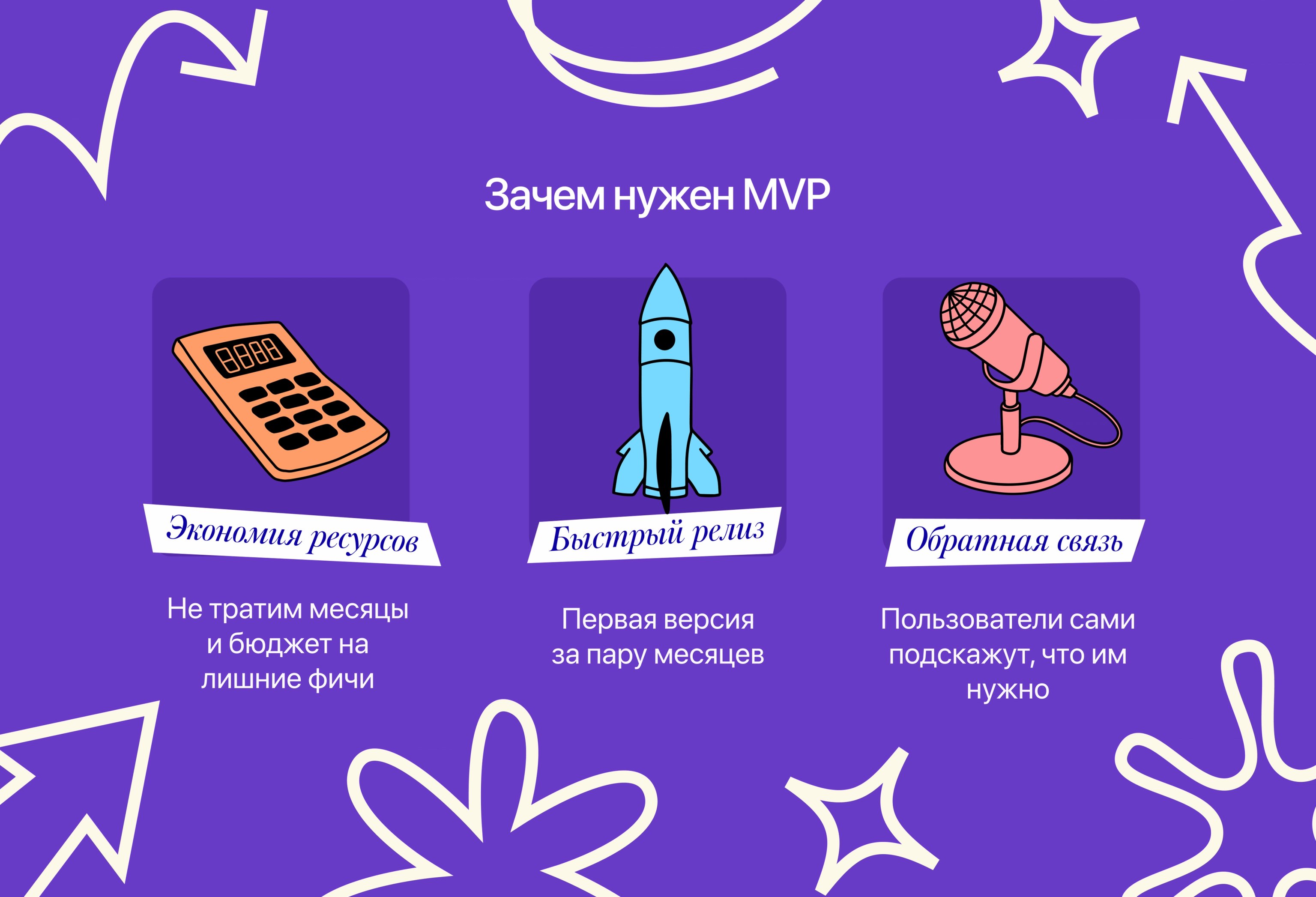 Зачем нужен MVP