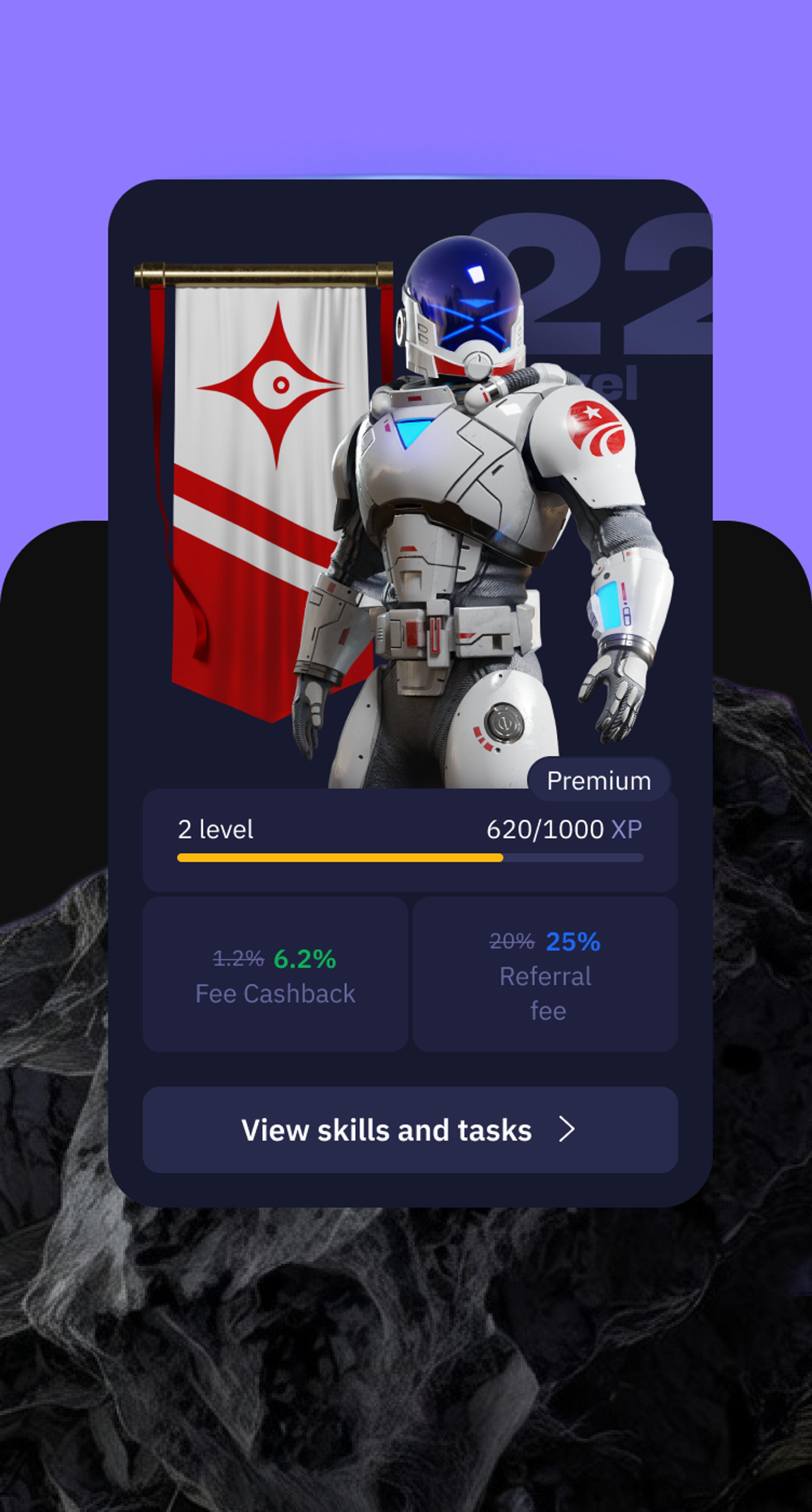 Уровень персонажа