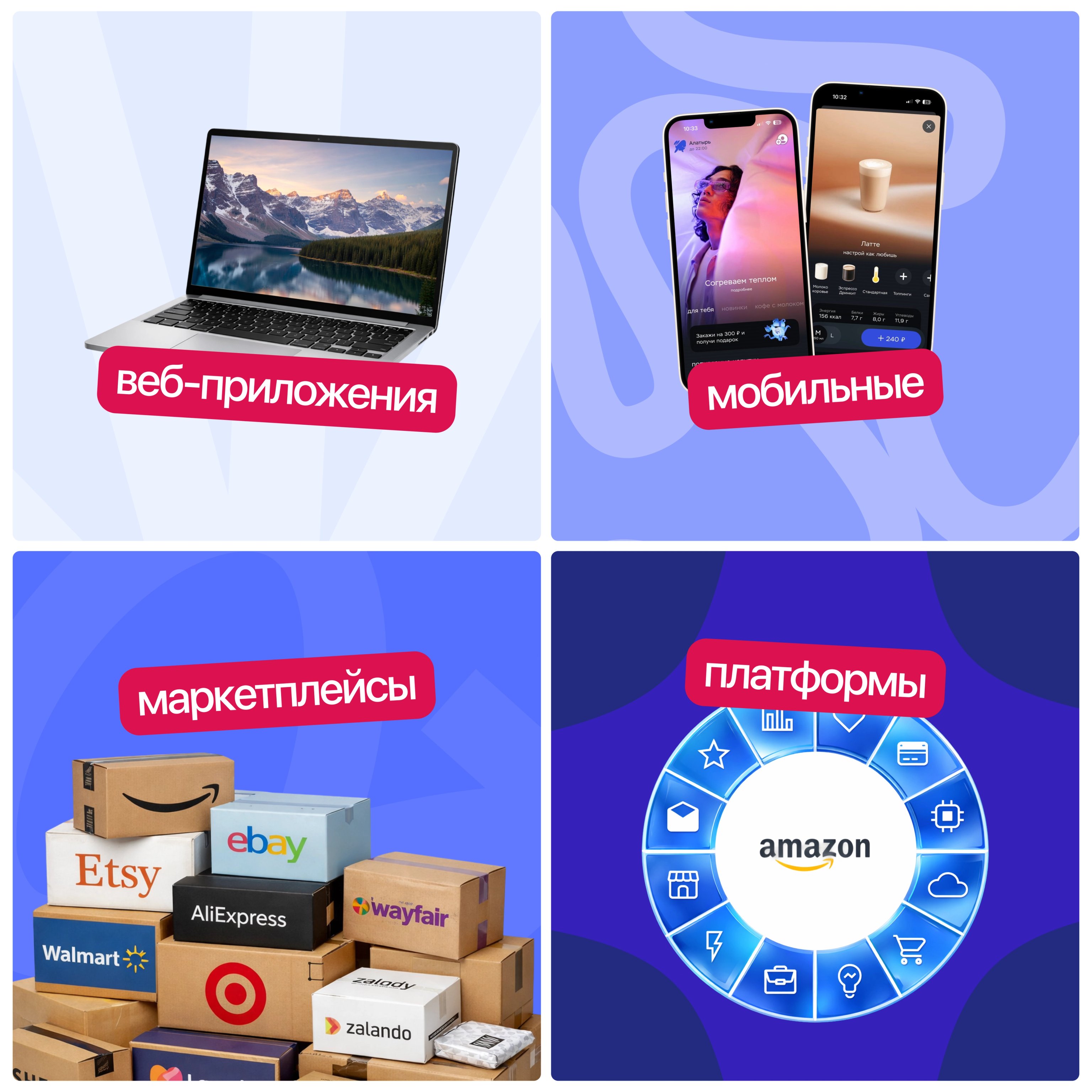 Виды цифровых продуктов