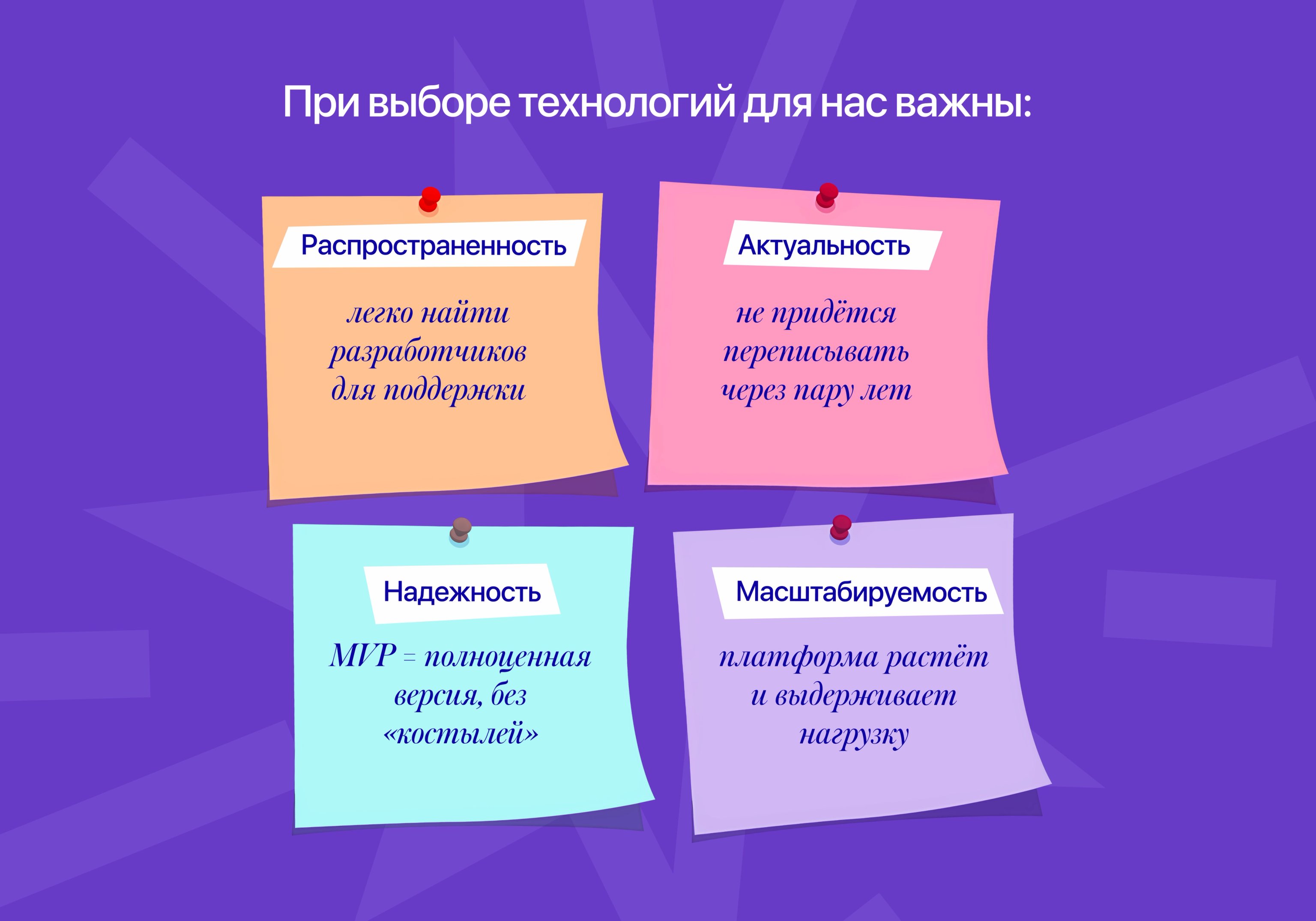 Выбор технологий для разработки MVP