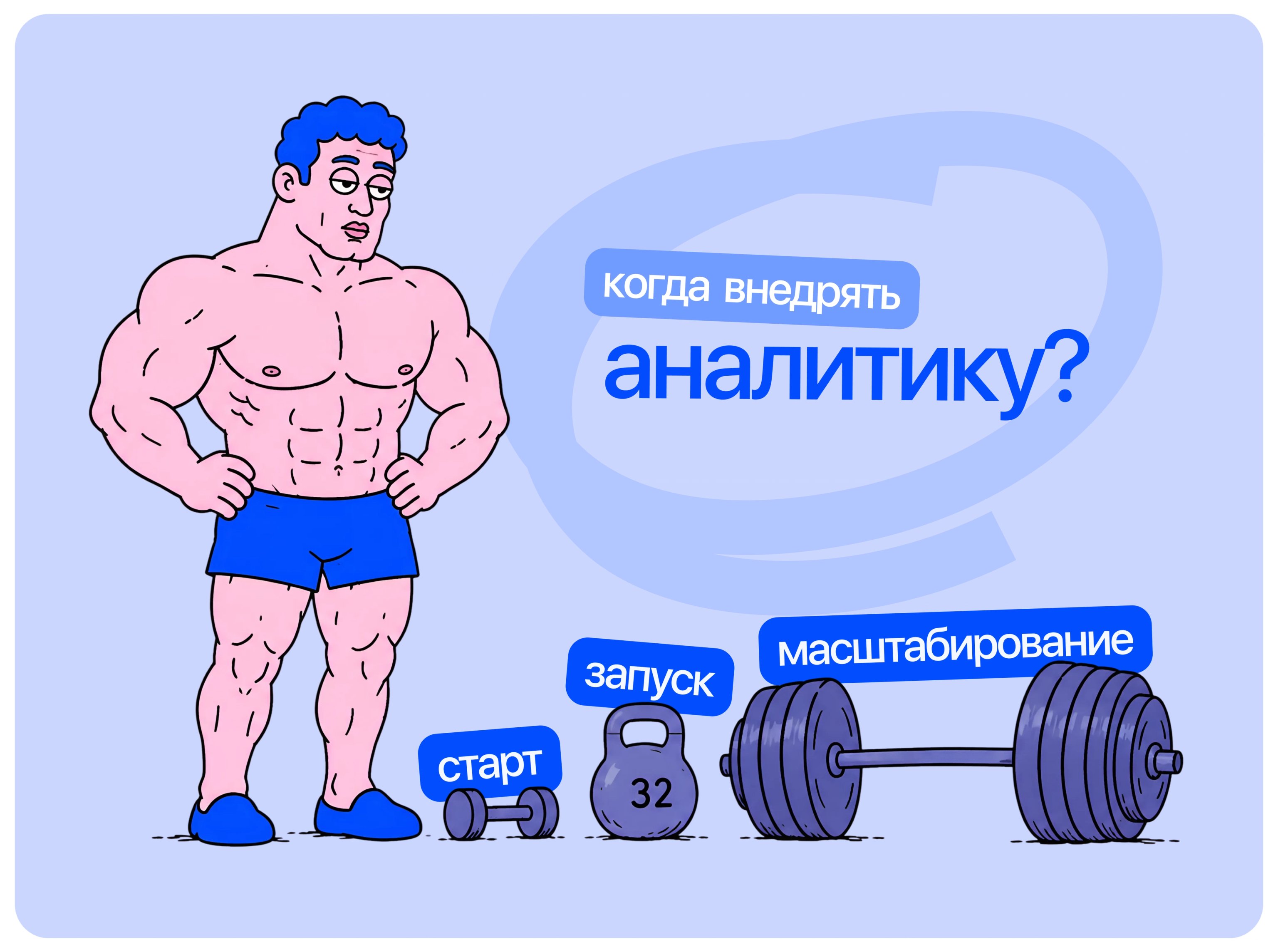 Аналитика на разных этапах