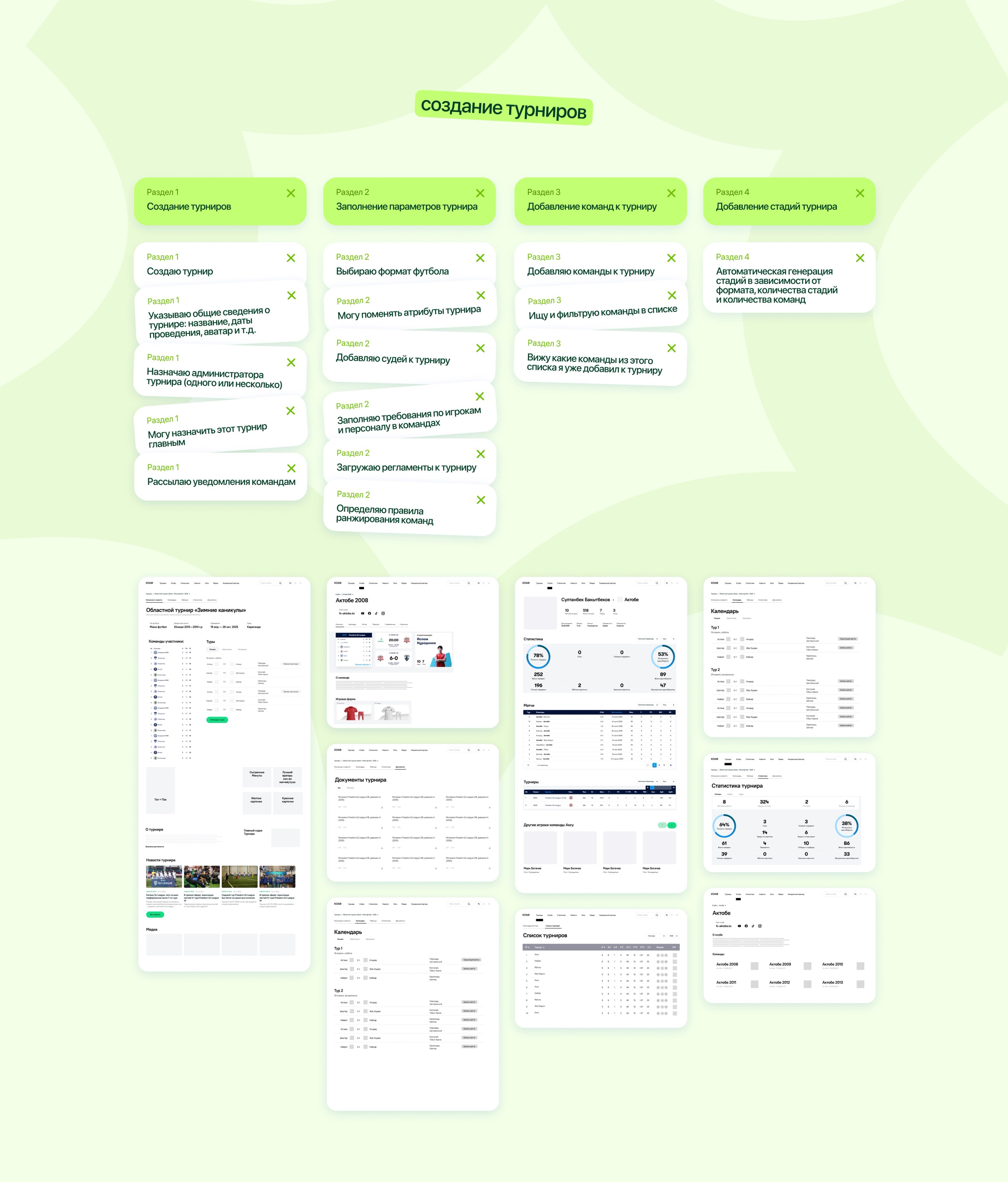 Проектирование MVP