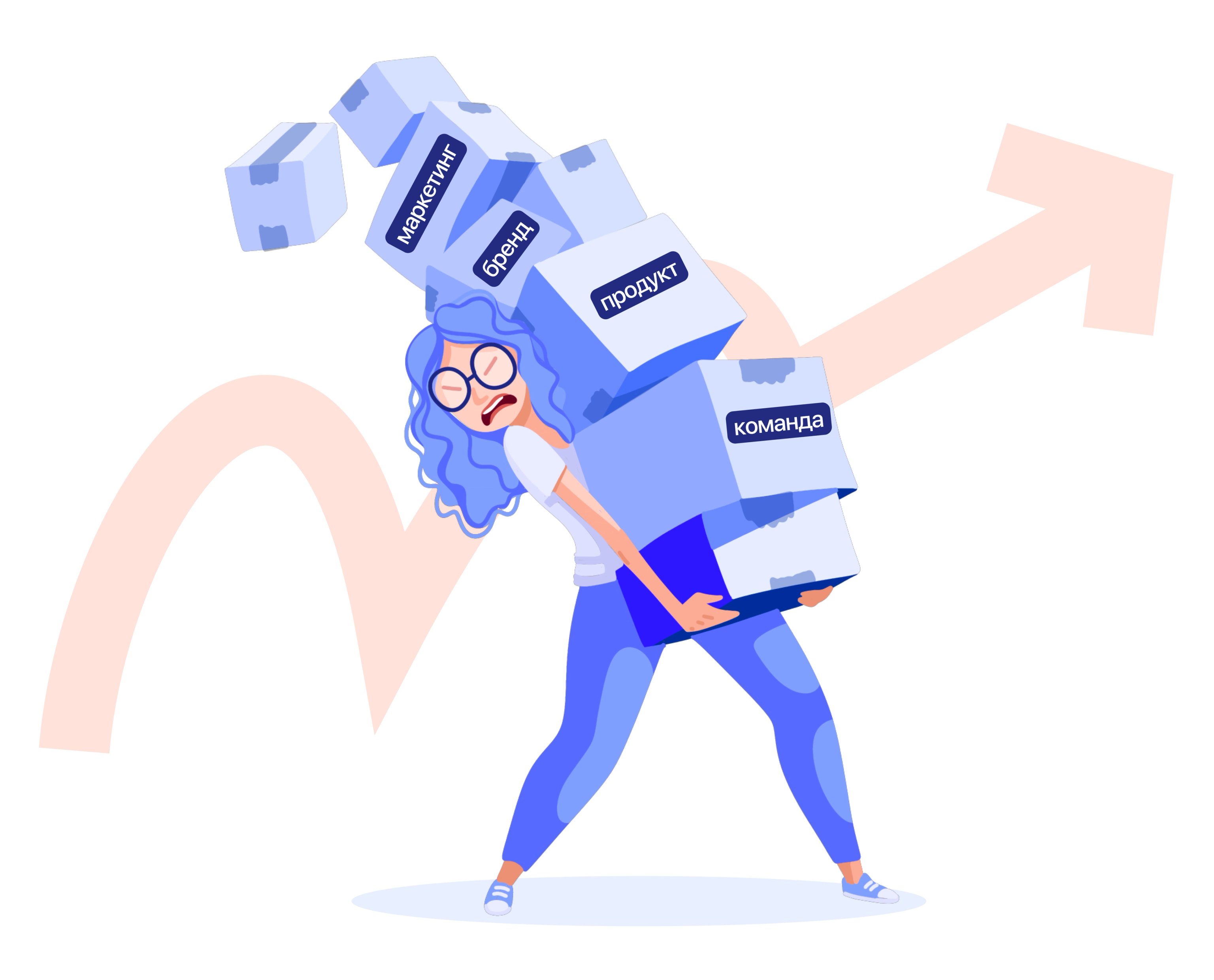 Когда нужна дизайн-поддержка