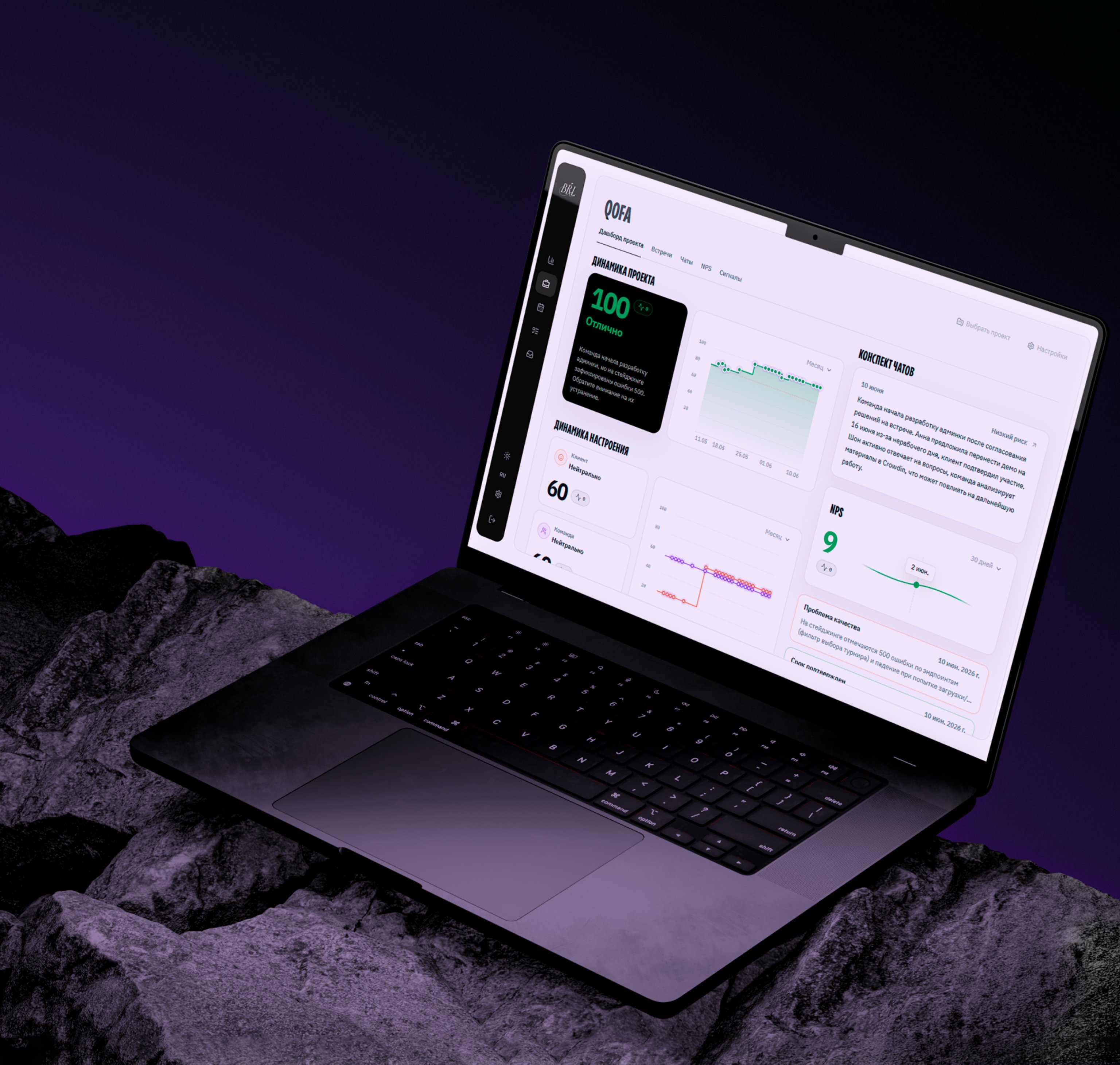 Система операционной видимости на базе AI