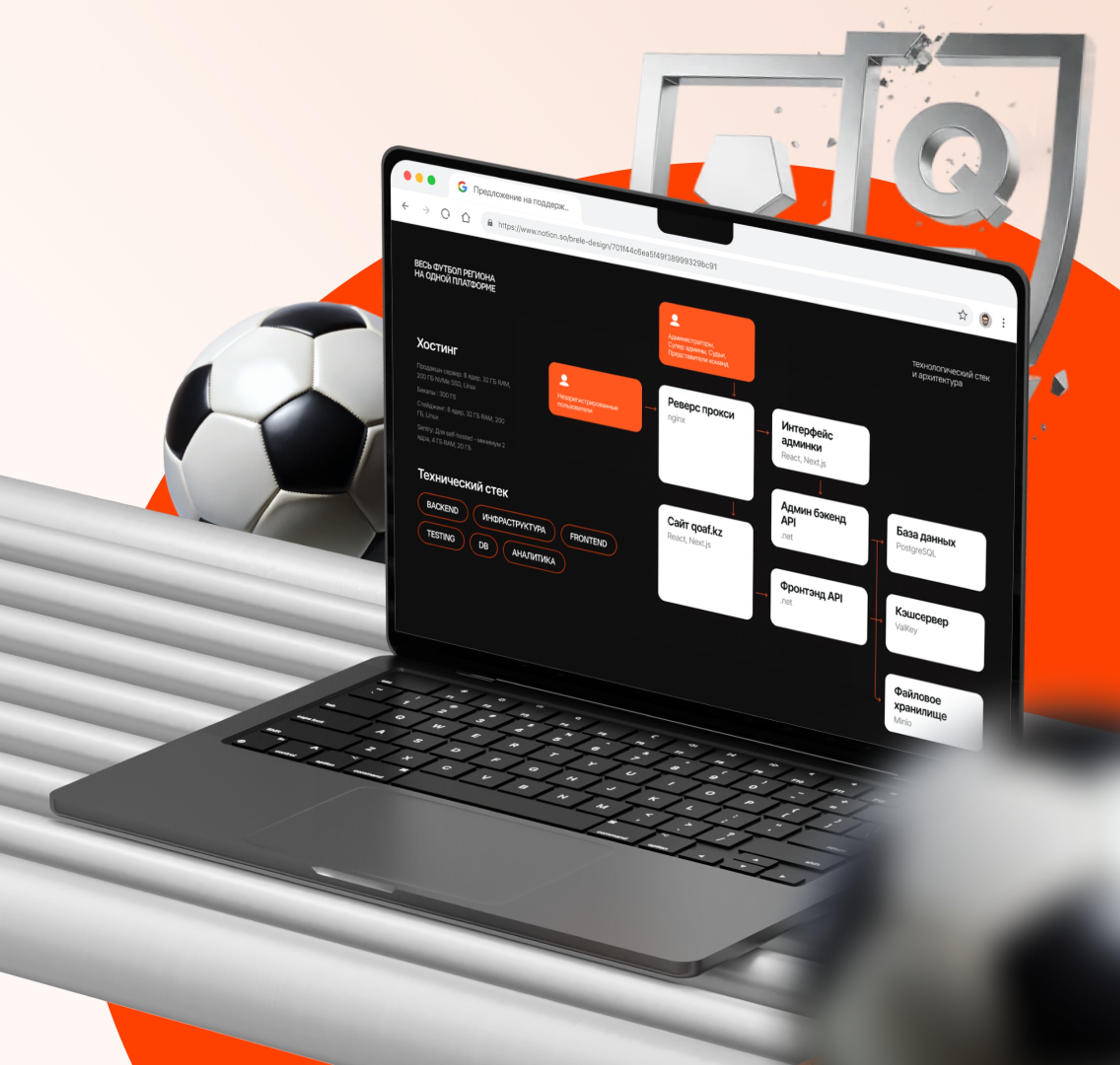 MVP футбольной IT-платформы