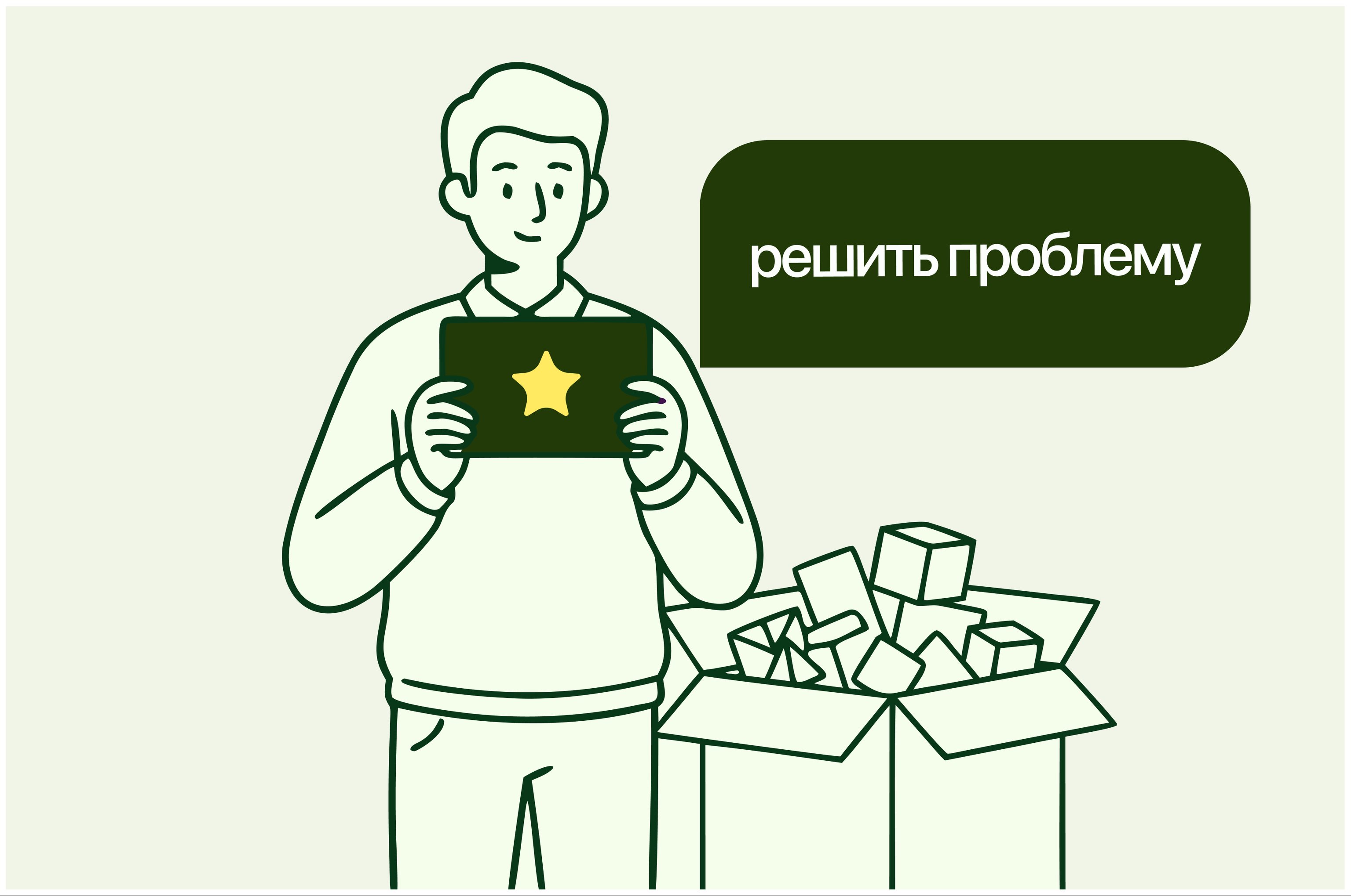 Product discovery помогает решить проблему