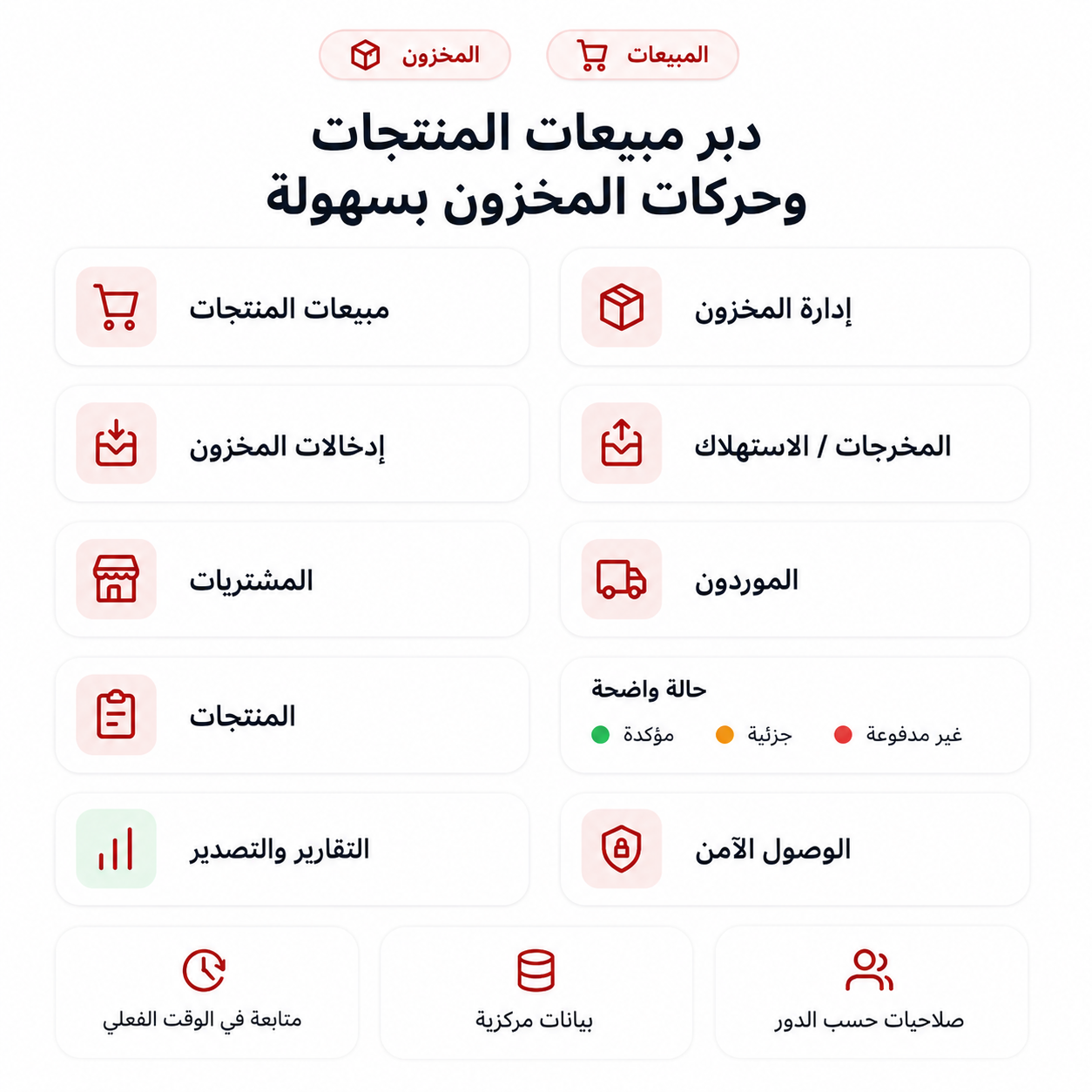 تدبير المخزون والمبيعات في WIM Sport