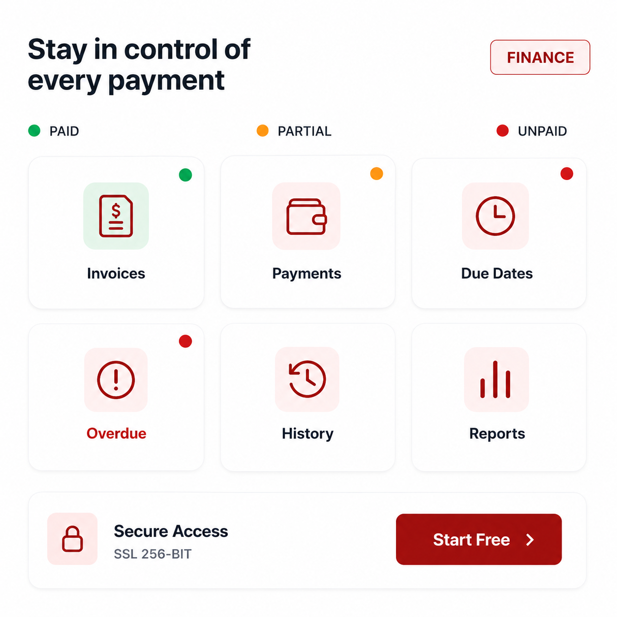Financial tracking for services and sales