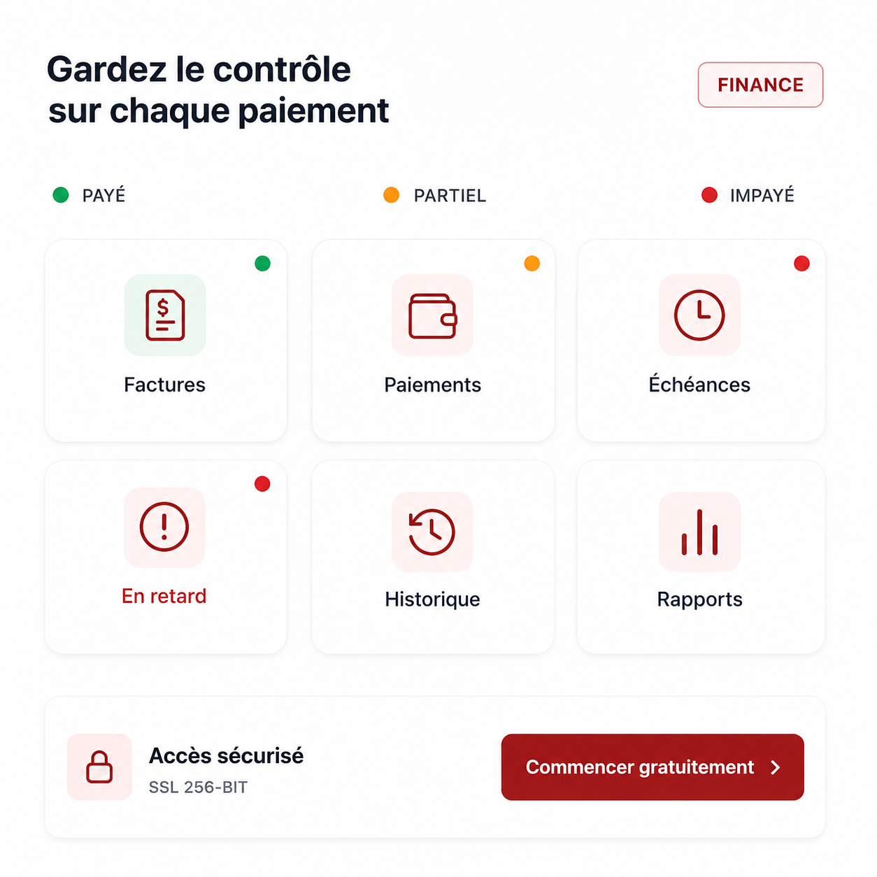 Suivi financier des services et ventes