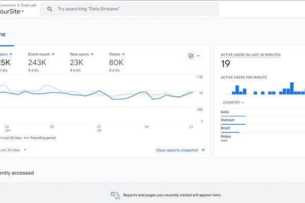 google analytics preview