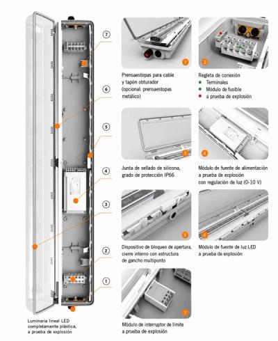 Vista 2 de LUMINARIA LED LINEAL ANTIEXPLOSIVA DE EMERGENCIA CZ1865-CZ1866