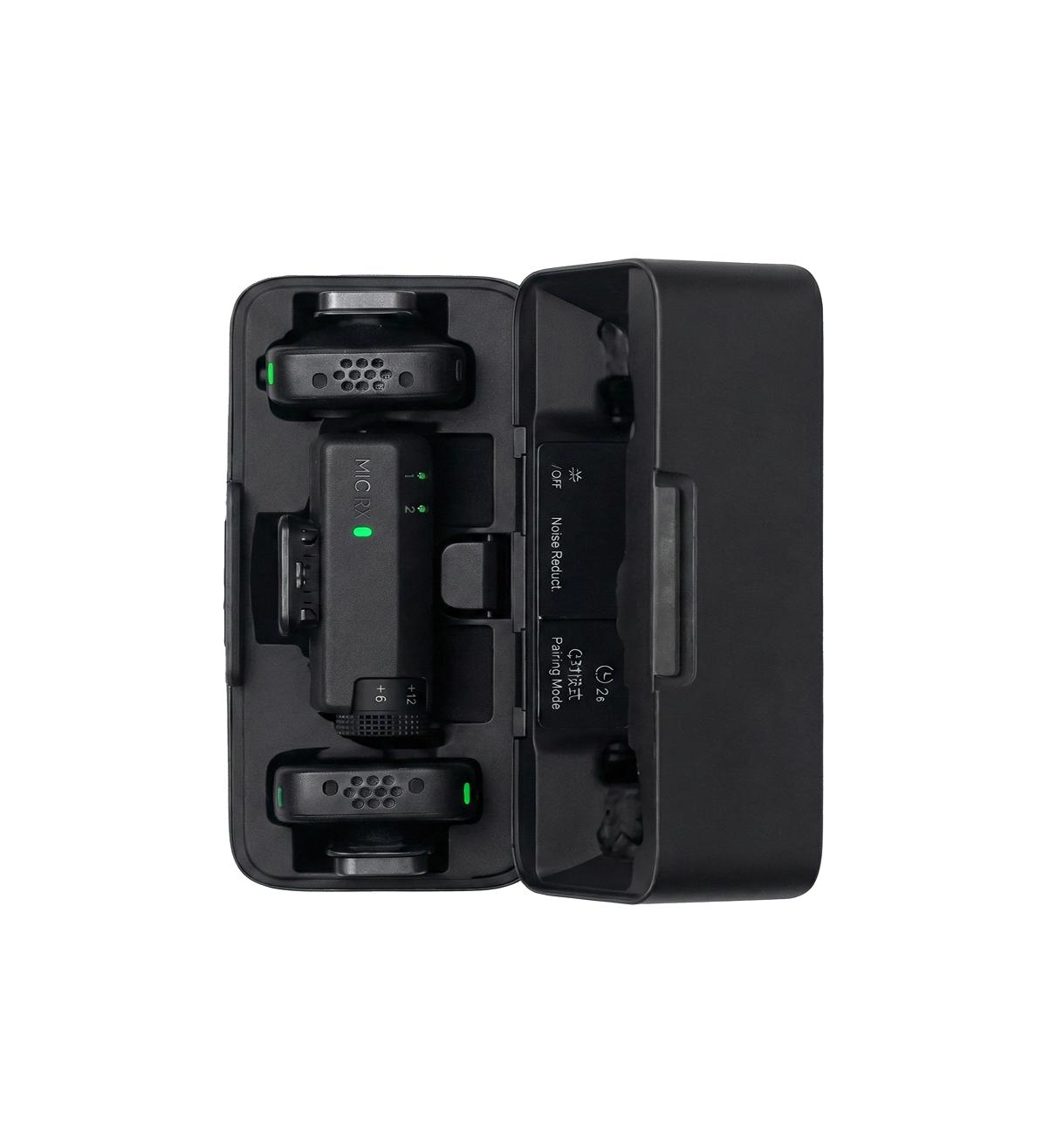 Scan Devices. Visualize Innovation. Accelerate Sales.
