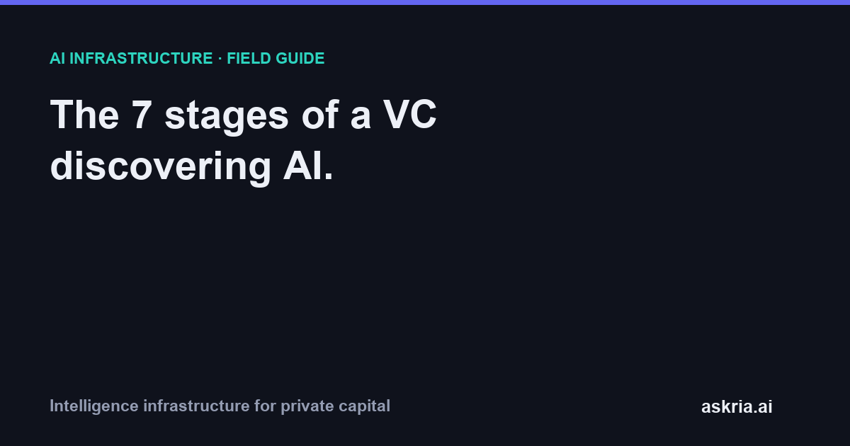 A field guide to the seven stages a venture capital fund goes through when discovering AI, from denial to adoption