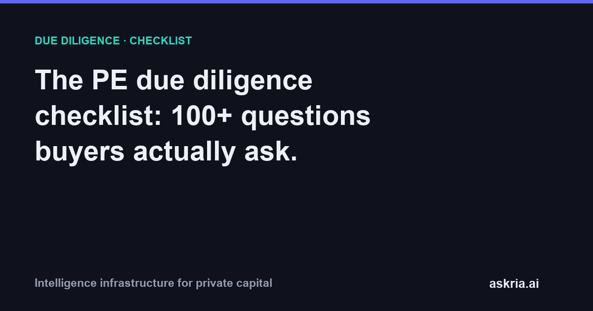 A 2026 private equity due diligence checklist with over 100 questions across financial, commercial, legal, tax, technology, and management workstreams