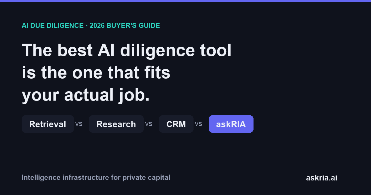 A 2026 buyer's guide to AI due diligence tools for private credit, M&A, and PE funds, sorted by what each tool is actually built to do