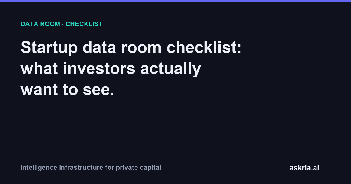 A folder-by-folder startup data room checklist showing the documents investors expect during fundraising and due diligence