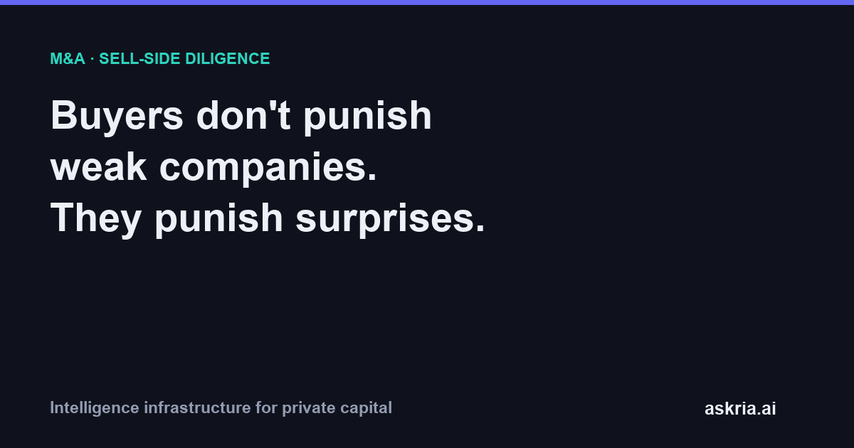 Use this sell-side due diligence checklist to organise your virtual data room, identify risks early, and avoid the surprises that reduce valuation during an M&A transaction.