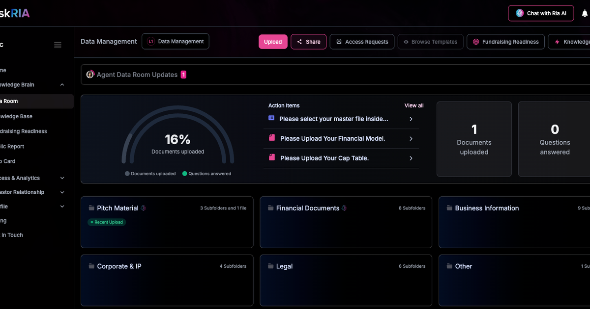Investor ready data room