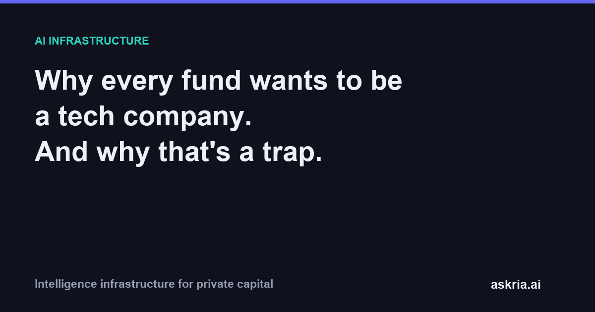 Why most investment funds should not try to build their own AI and become tech companies, and where their real edge lies.