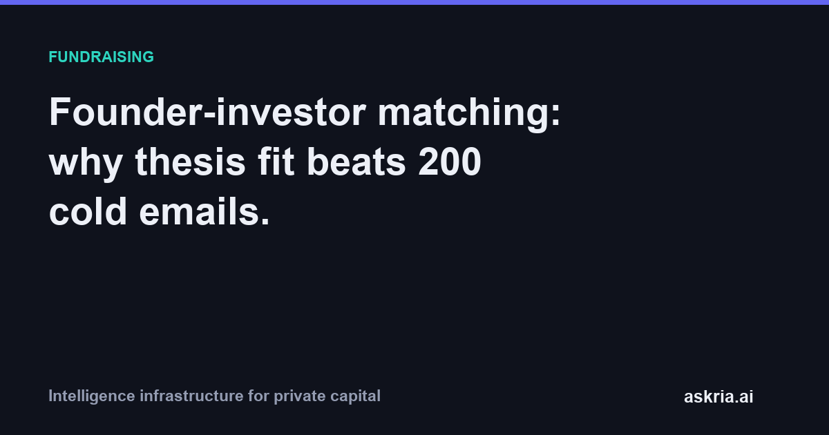 Why thesis-fit founder-investor matching beats sending hundreds of cold emails, and how to build a prioritised investor list
