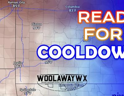 Ready for a Cooldown?