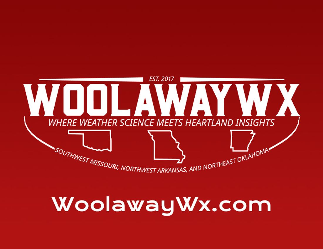 Launching the Ag Page on WoolawayWx.com!