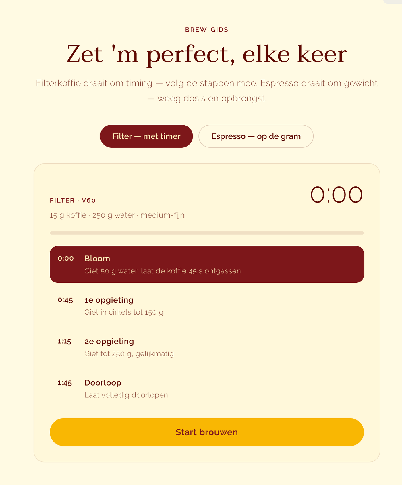 mokabon coffee timer brewing guide