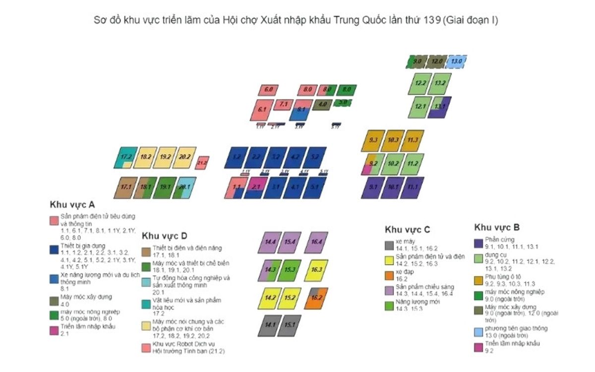 HƯỚNG DẪN THAM GIA HỘI CHỢ CANTON FAIR 2026 TẠI QUẢNG CHÂU