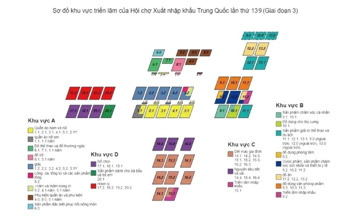 HƯỚNG DẪN THAM GIA HỘI CHỢ CANTON FAIR 2026 TẠI QUẢNG CHÂU