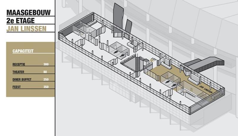 Plattegrond Jan Linssen Zaal